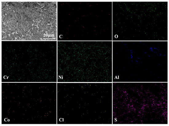 Cladding Under Microscope Materials | Free Full-Text | Fabrication of Co-Based Cladding Layer by ...