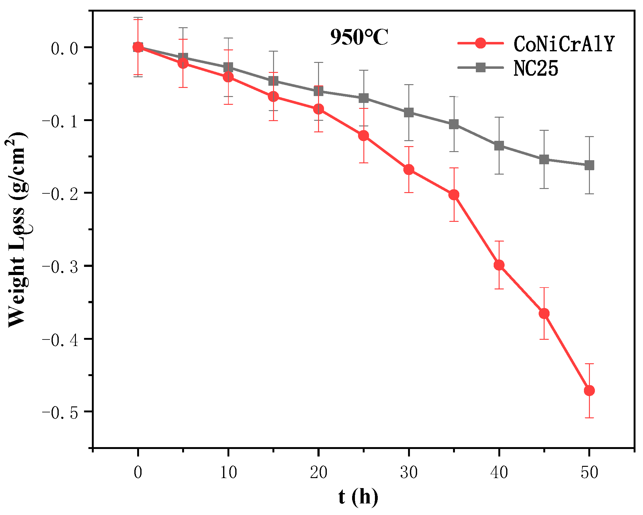 Materials 17 04249 g019