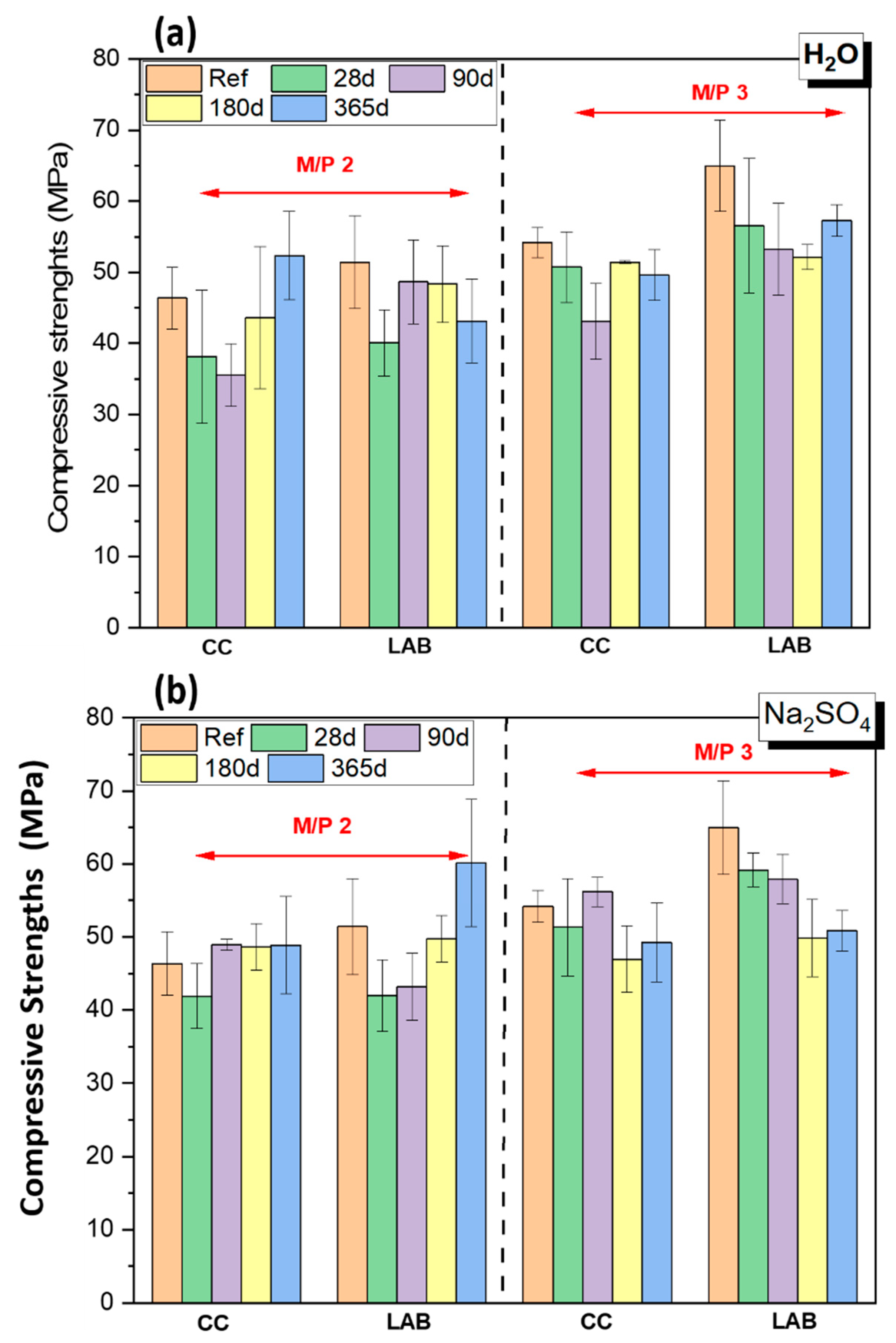 Materials 17 04252 g001a