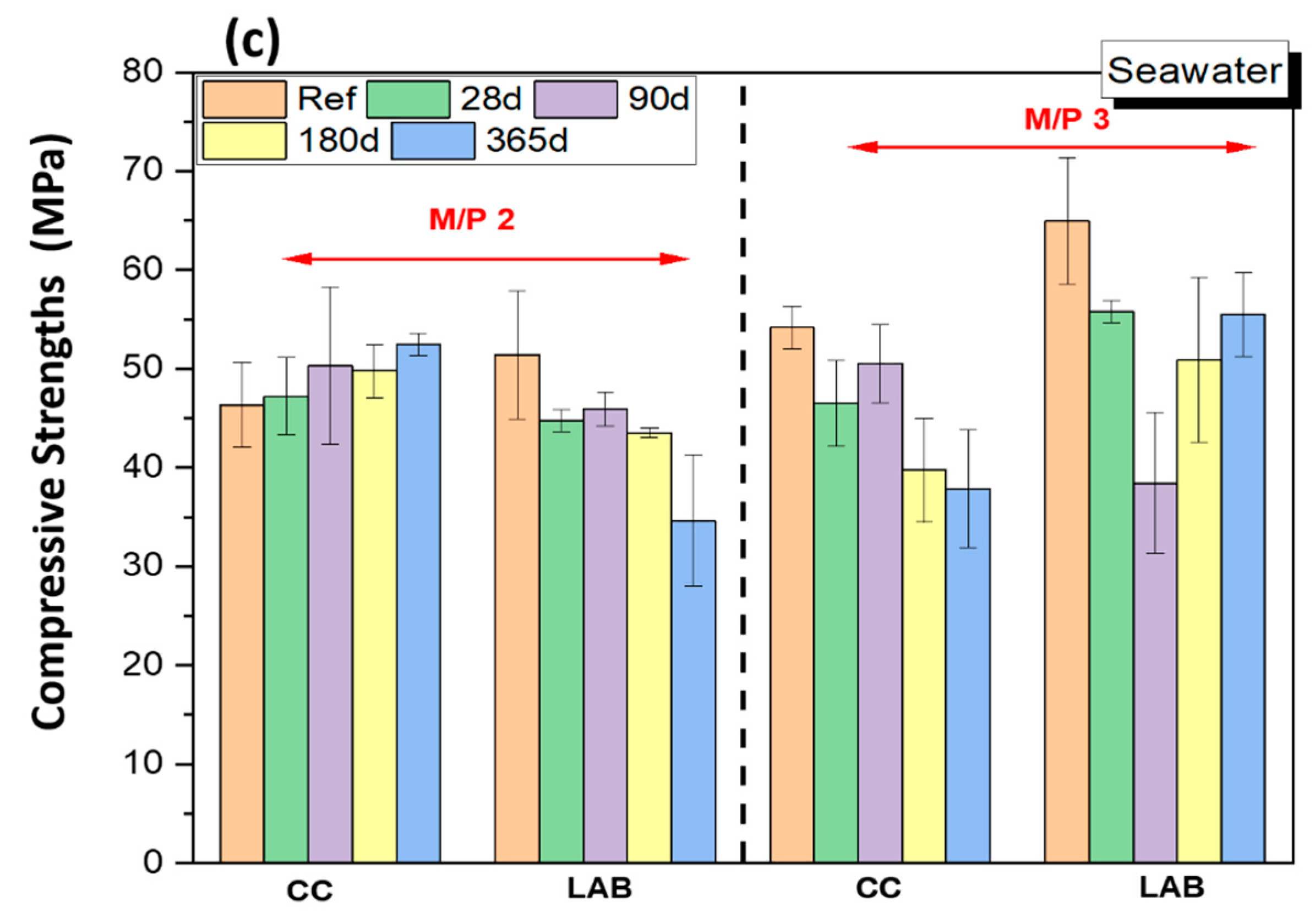 Materials 17 04252 g001b