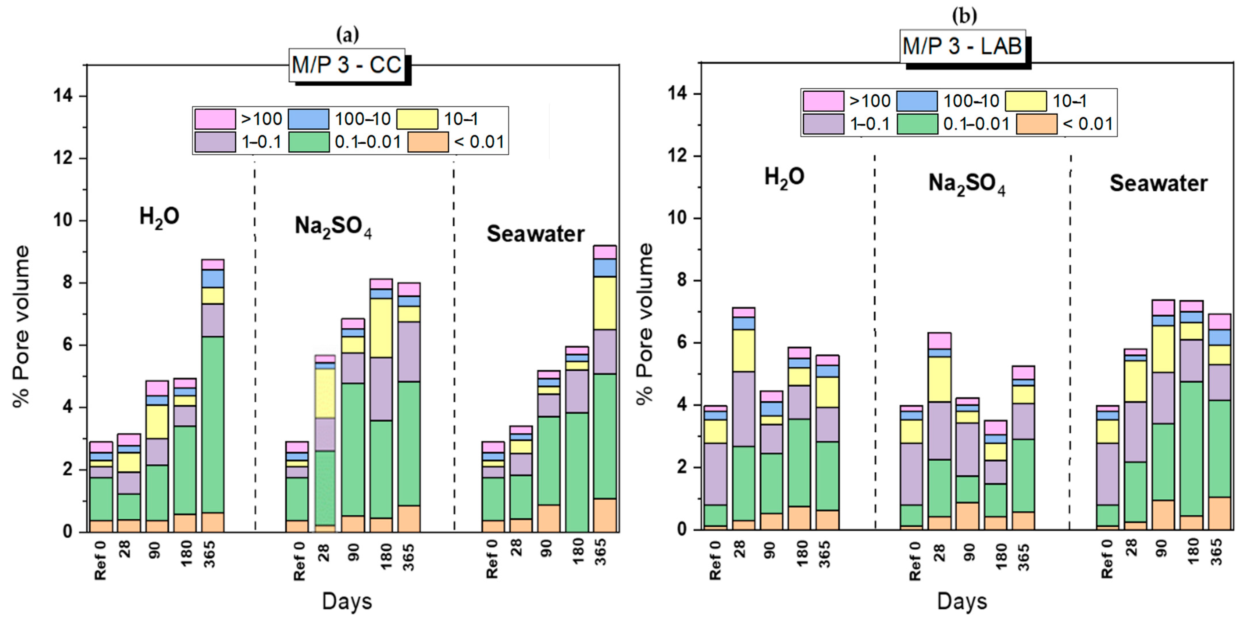 Materials 17 04252 g002