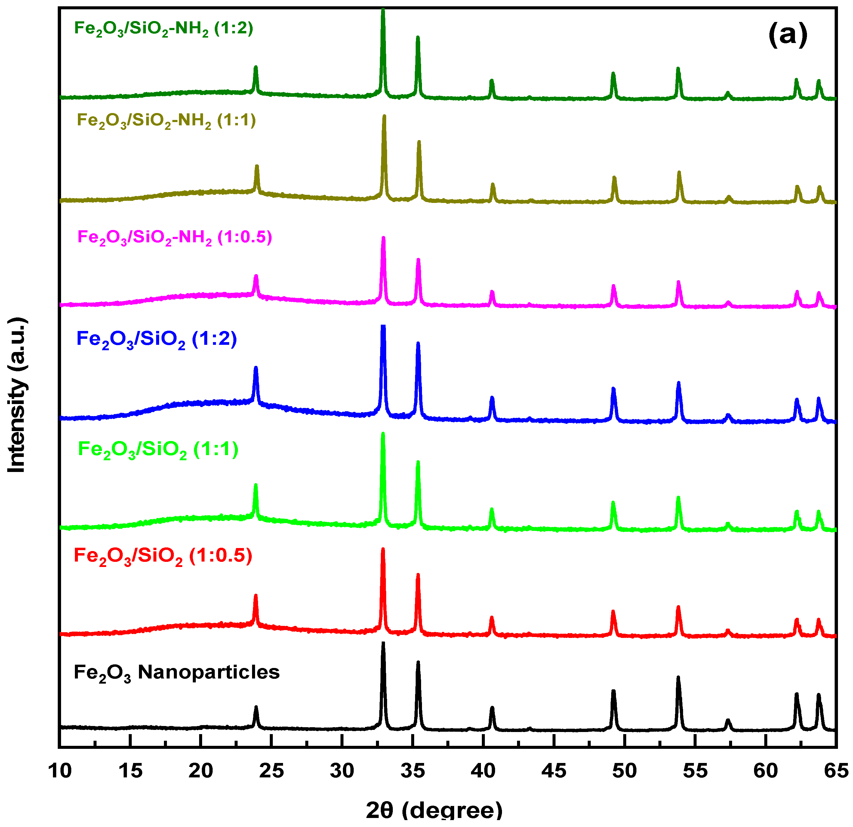 Materials 17 04254 g003a