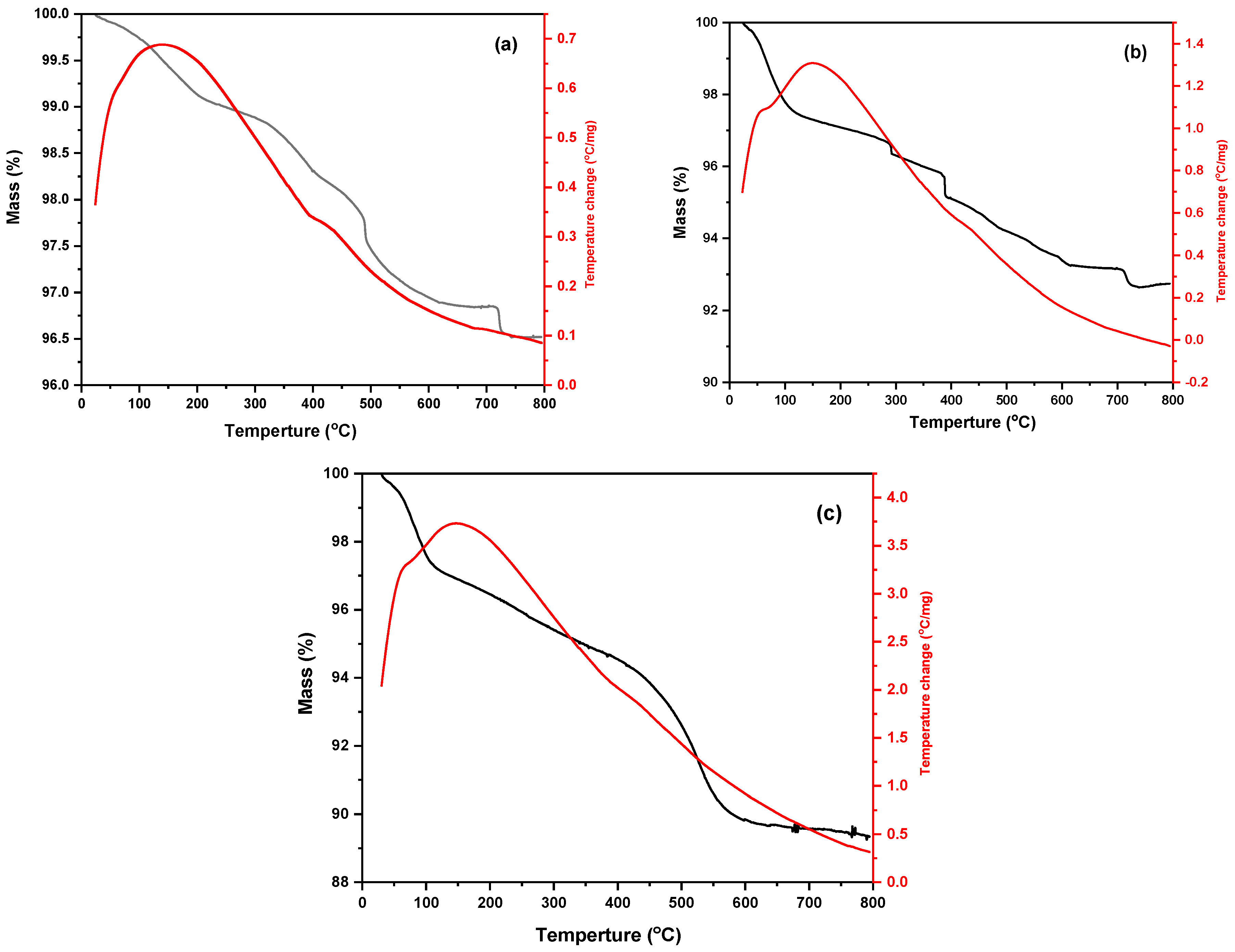 Materials 17 04254 g007