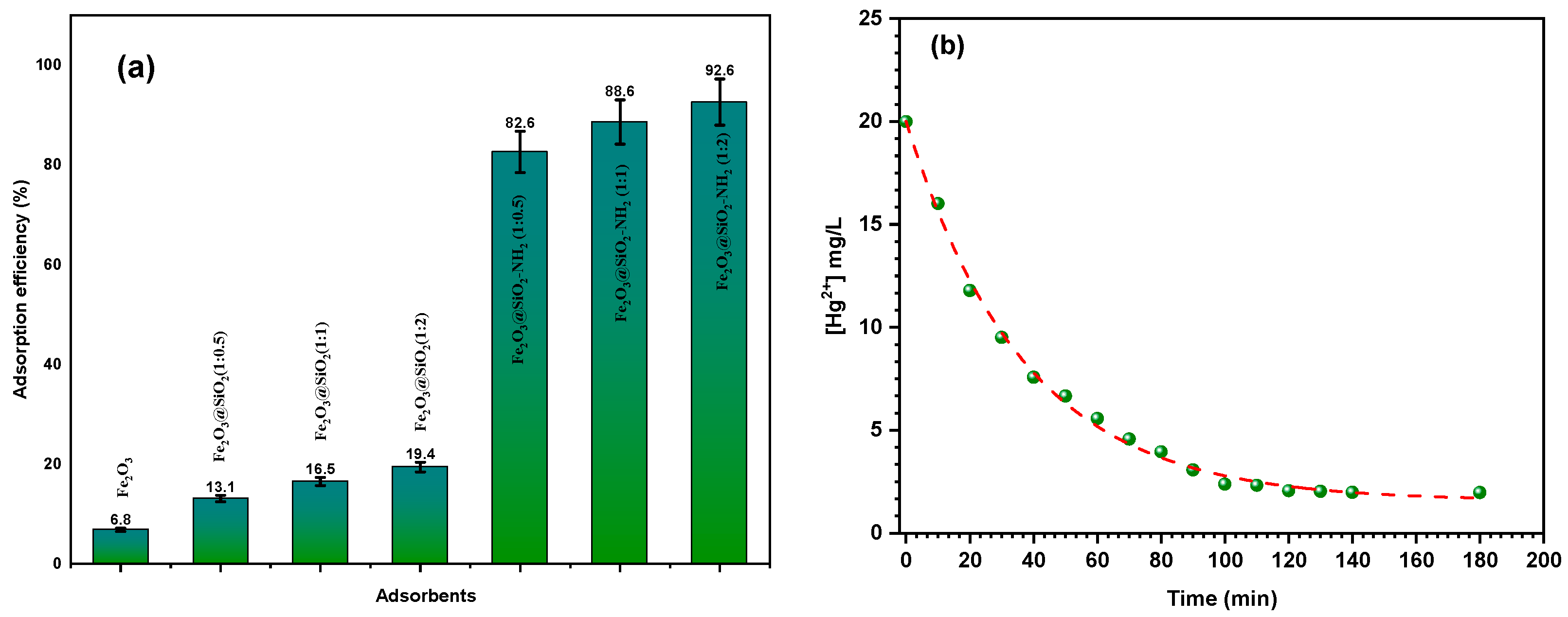 Materials 17 04254 g008