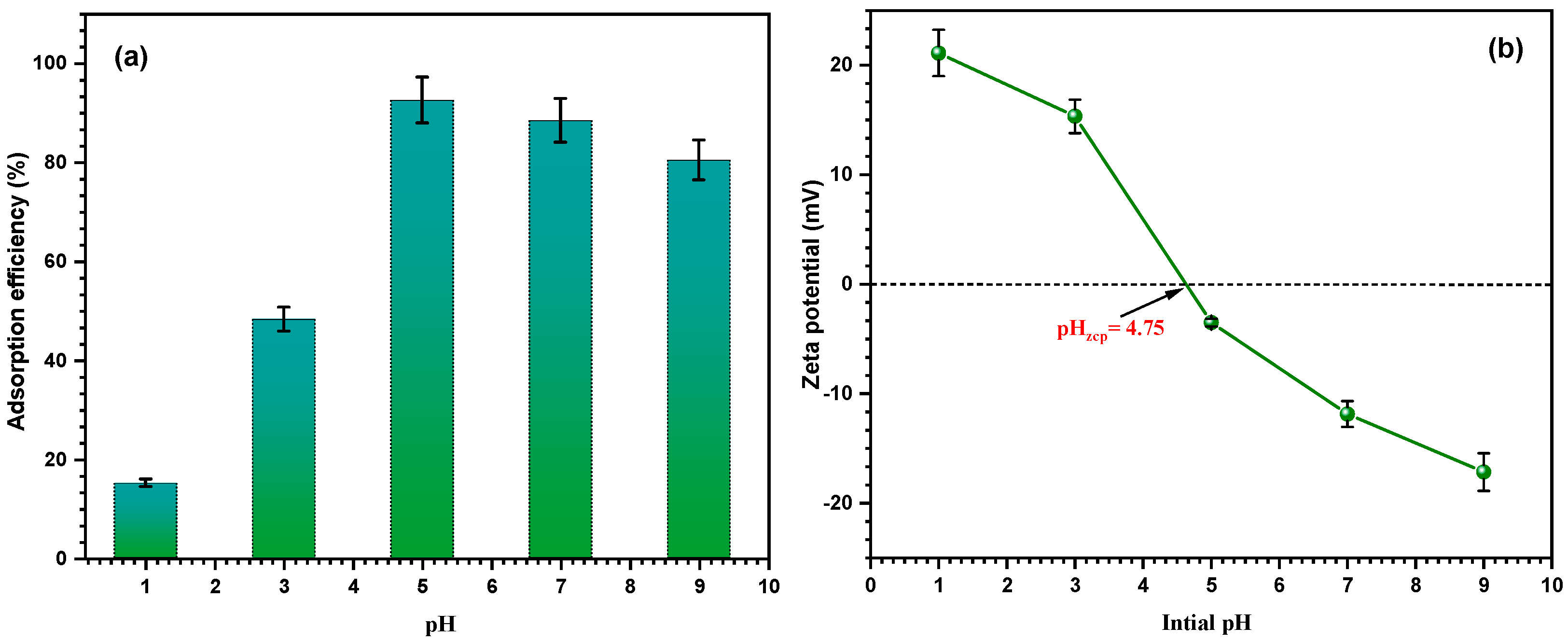 Materials 17 04254 g010