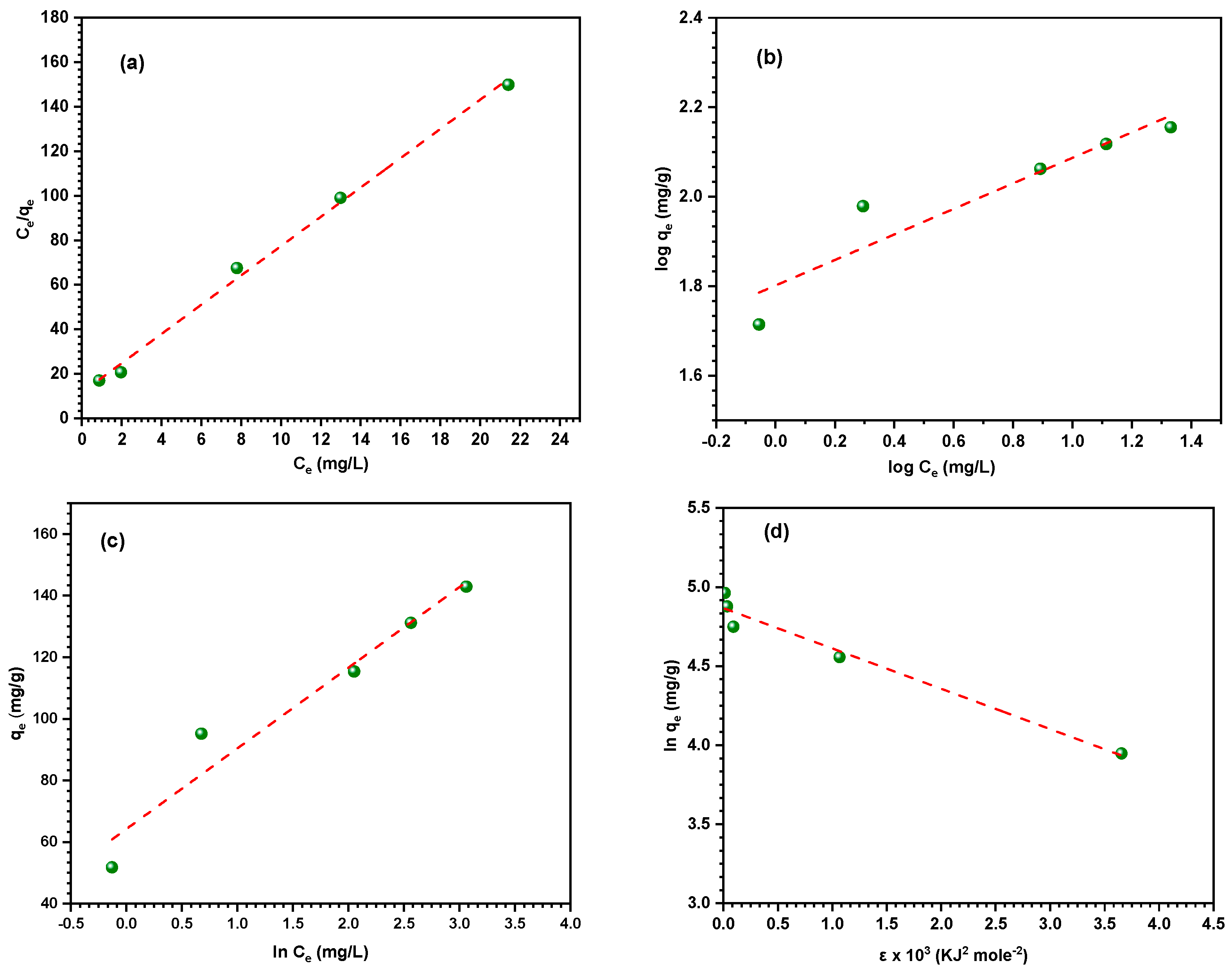 Materials 17 04254 g012