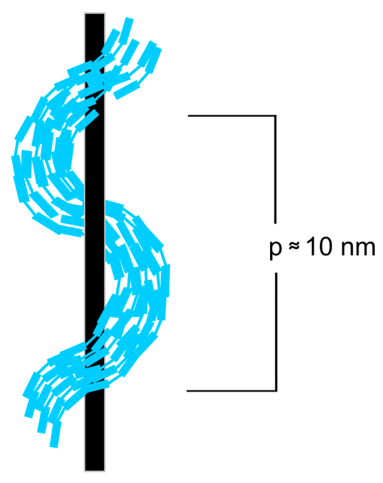 Materials 17 04256 g001