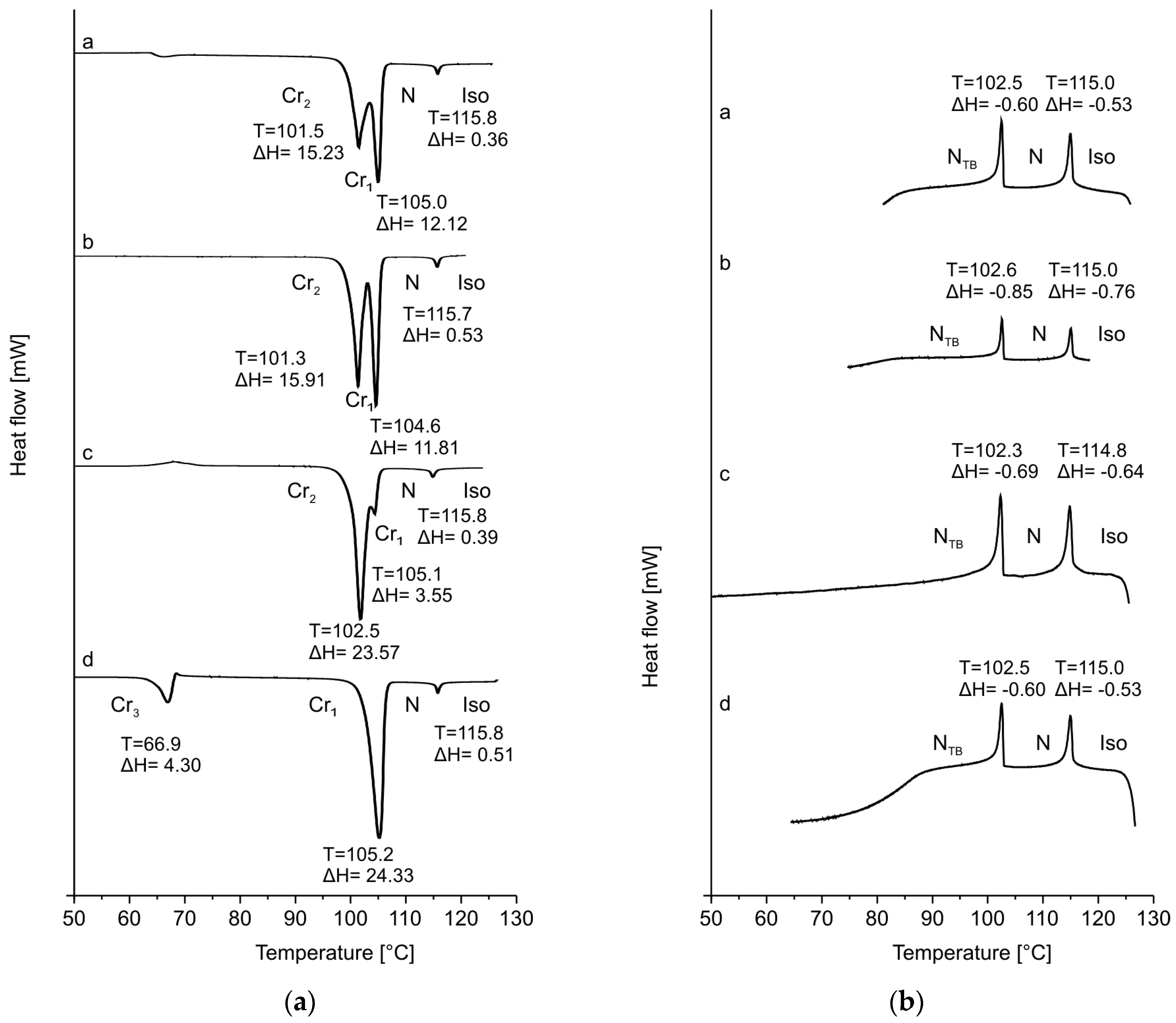 Materials 17 04256 g003