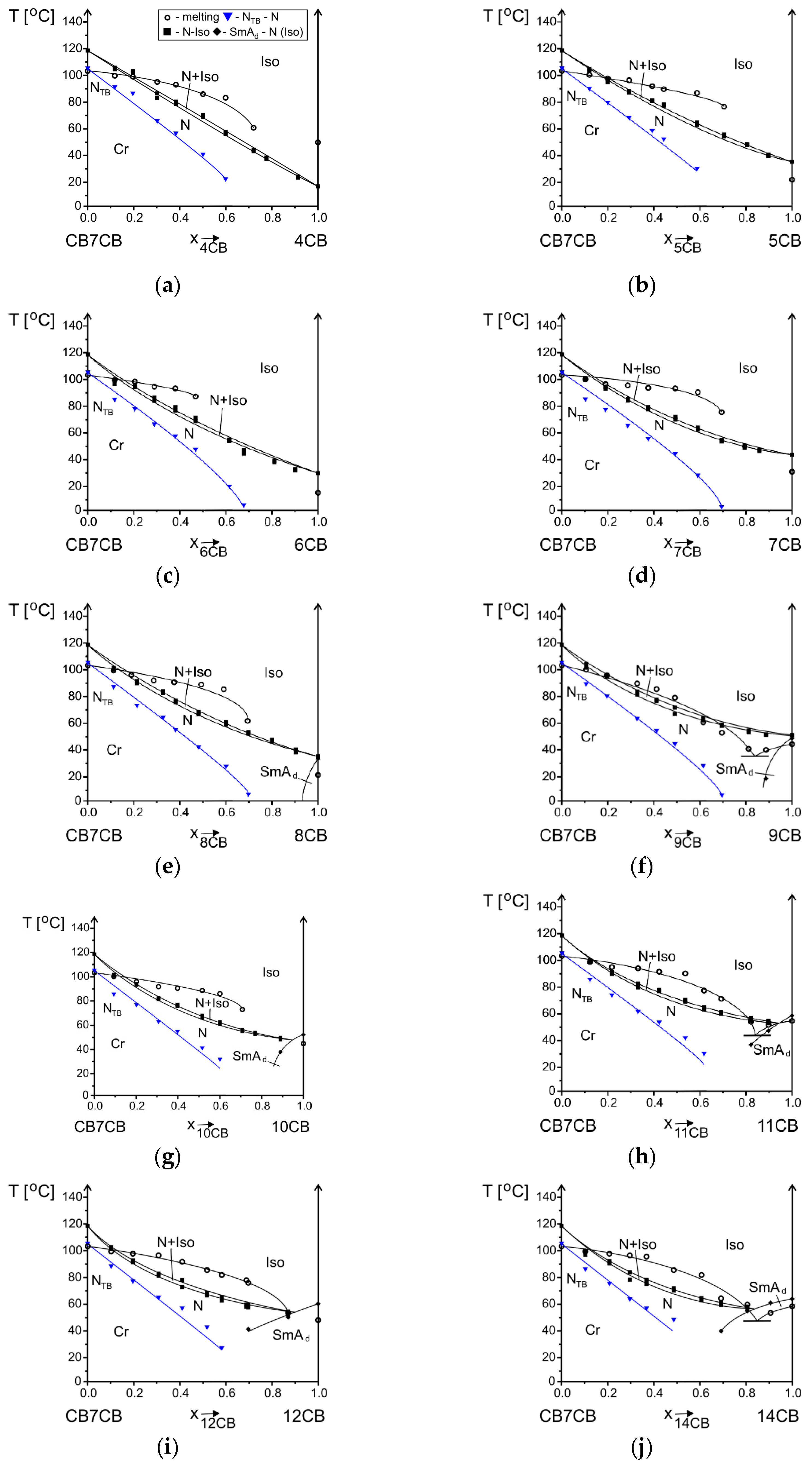 Materials 17 04256 g005