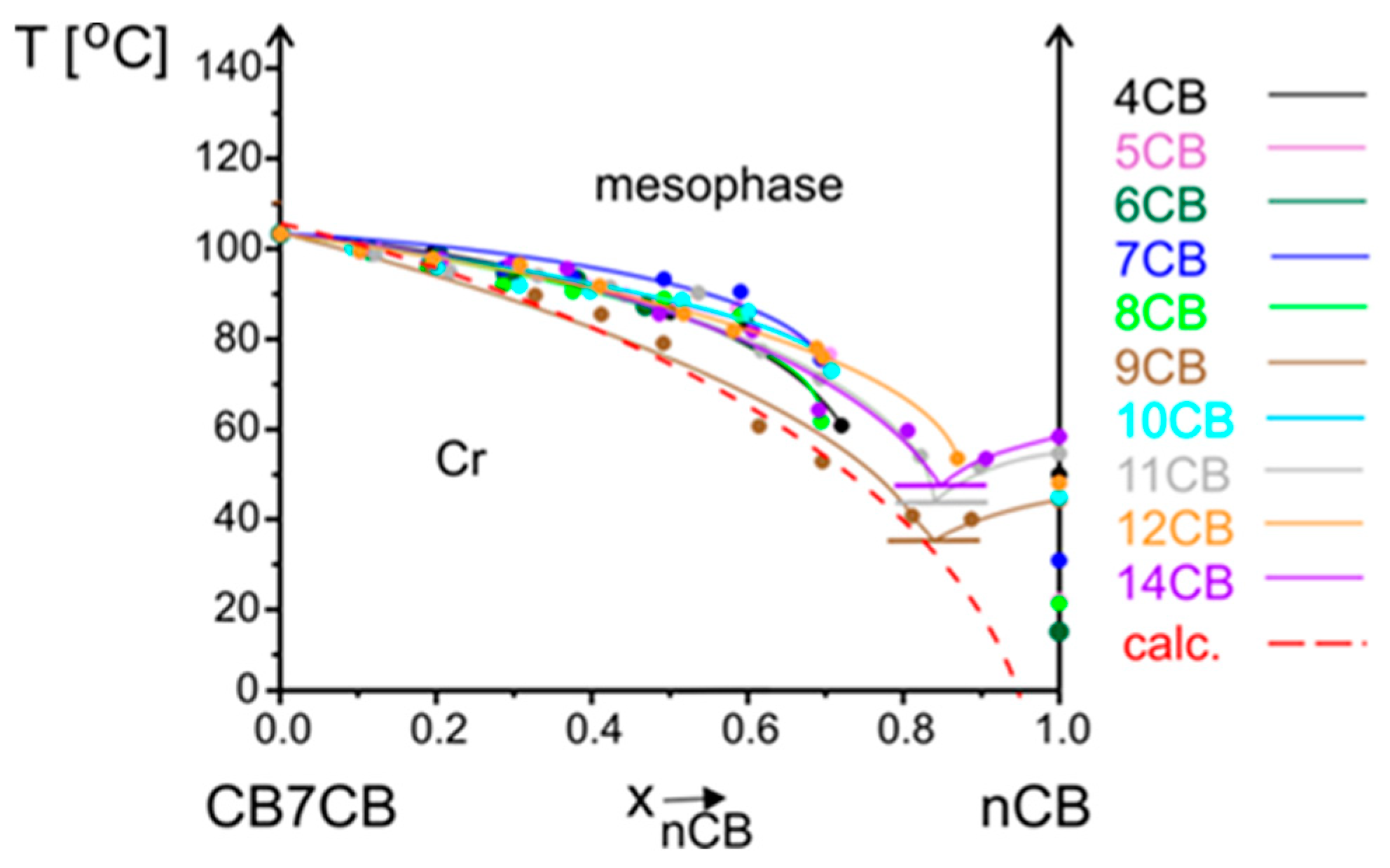 Materials 17 04256 g006