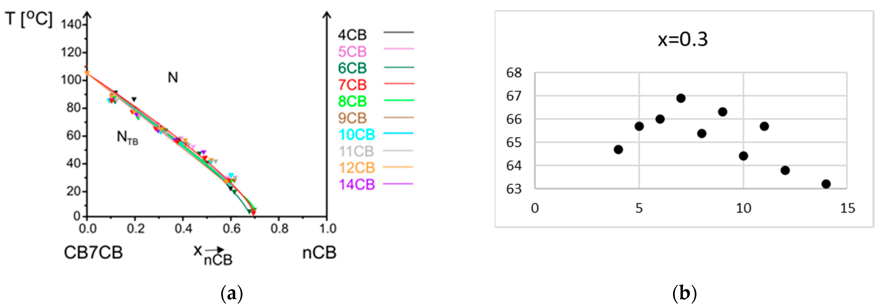 Materials 17 04256 g007