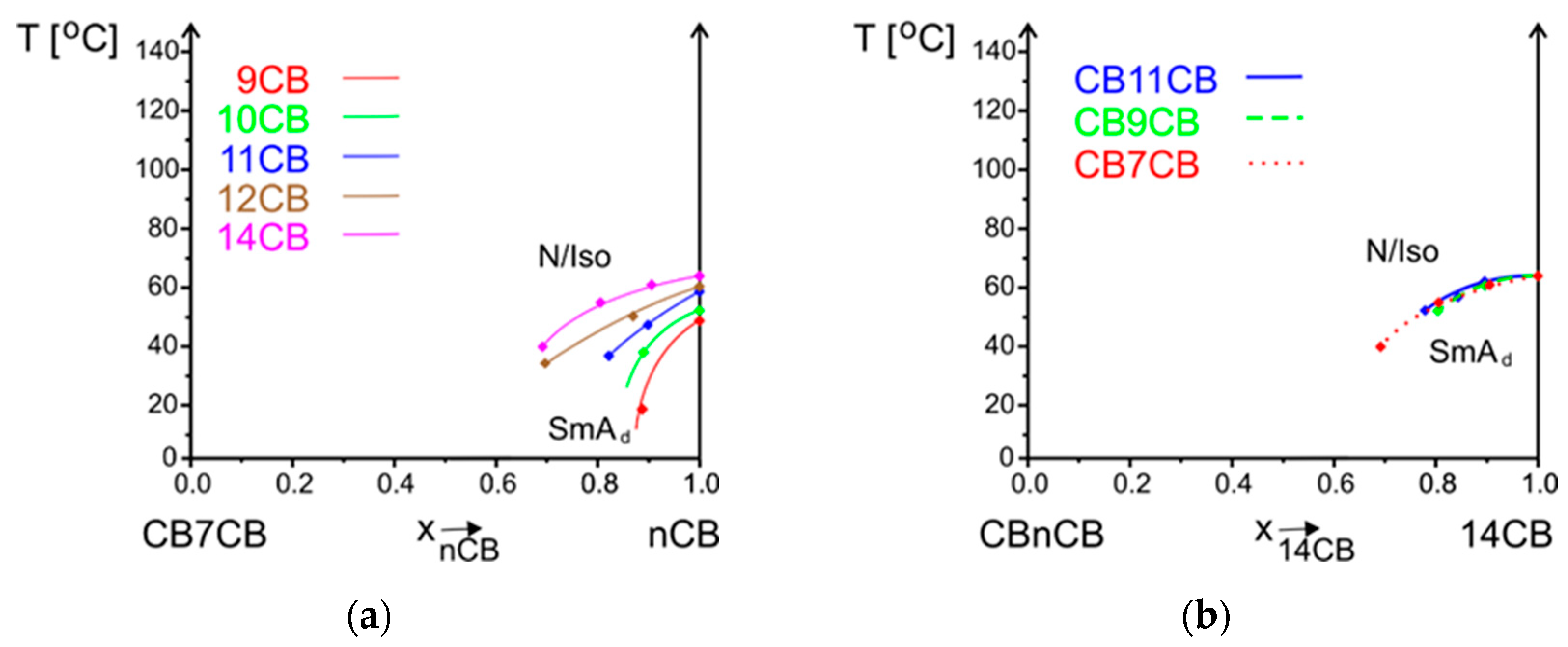 Materials 17 04256 g010