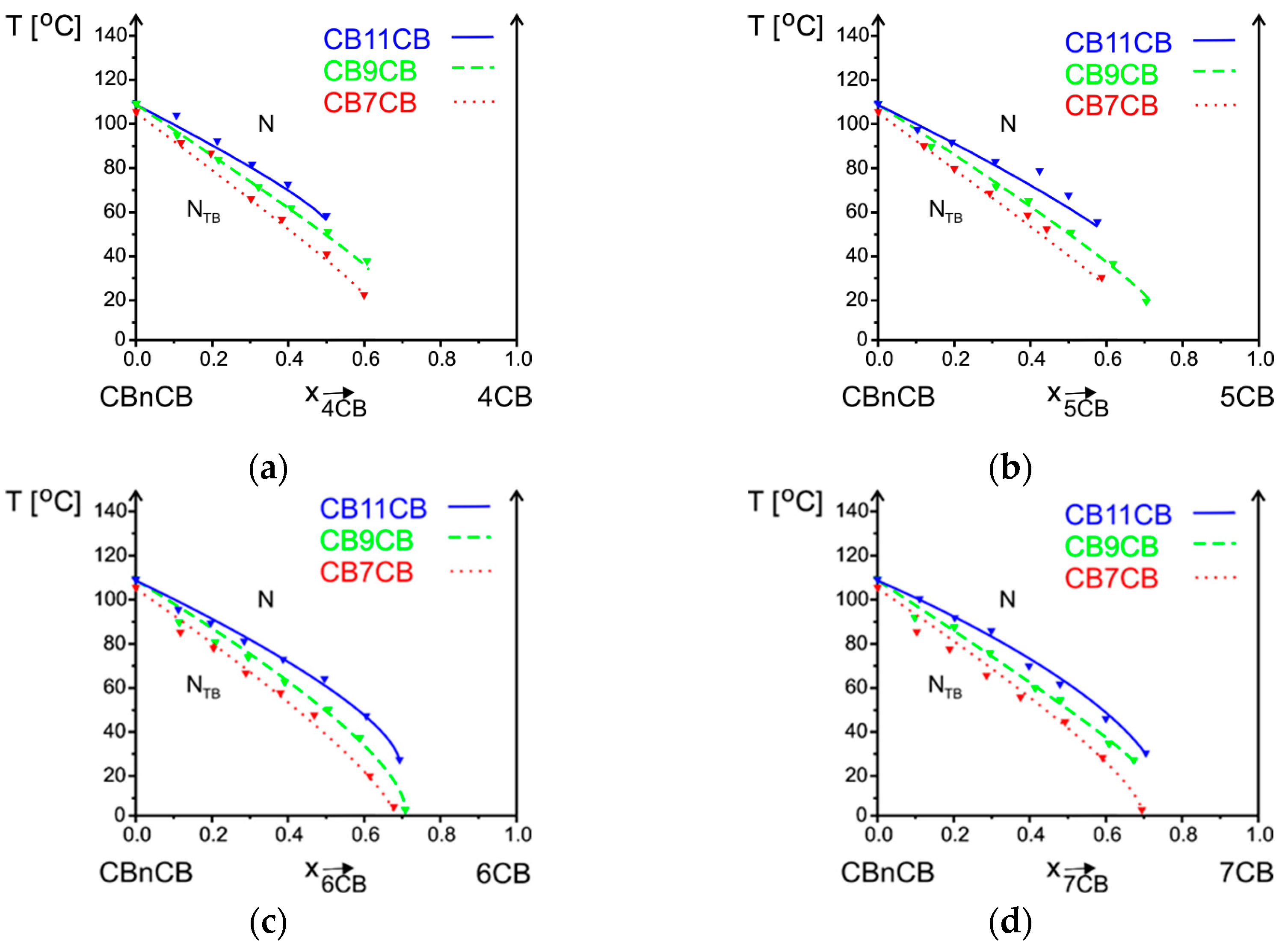 Materials 17 04256 g011a