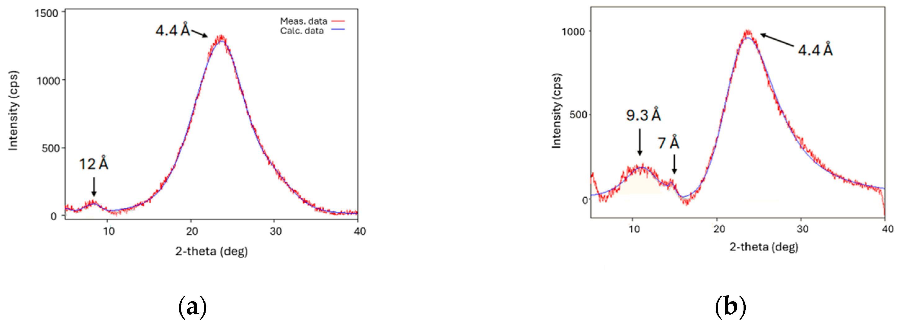 Materials 17 04256 g012