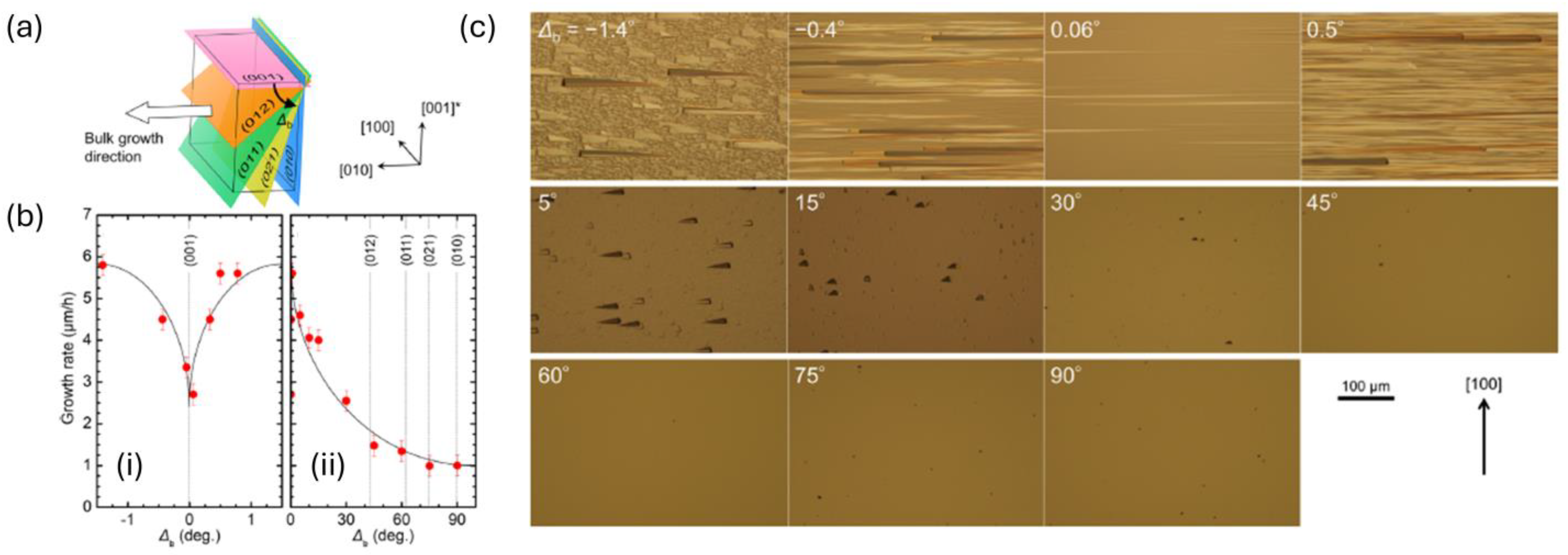 Materials 17 04261 g021