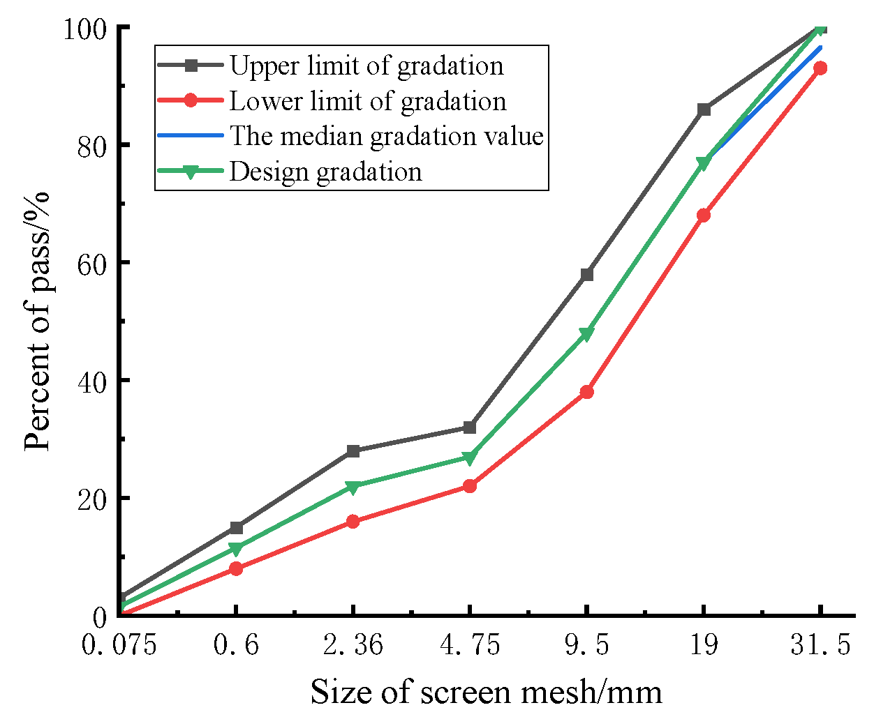 Materials 17 04262 g002