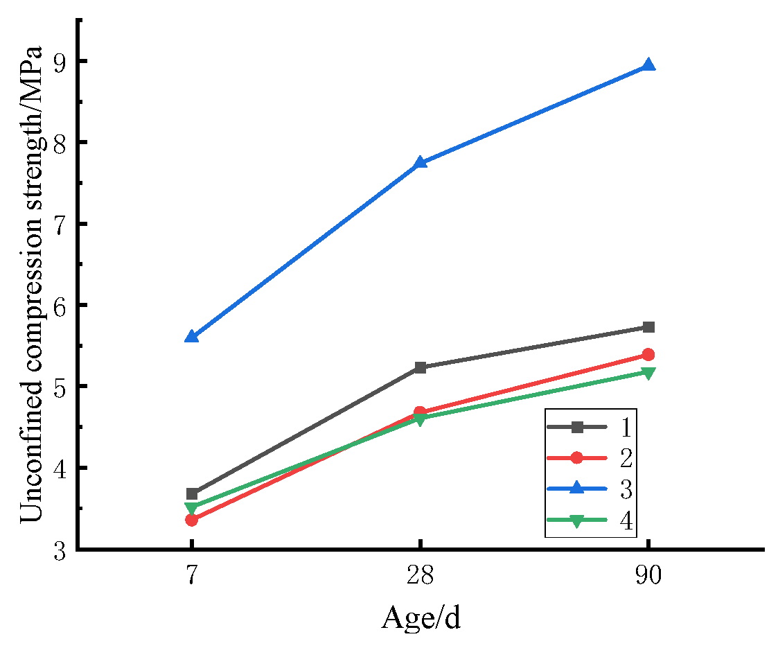Materials 17 04262 g006