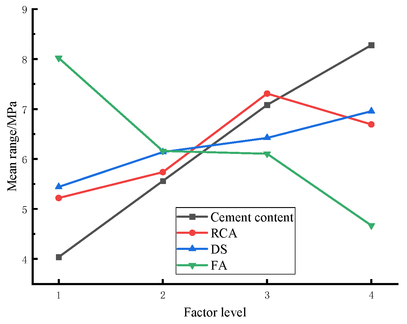 Materials 17 04262 g007