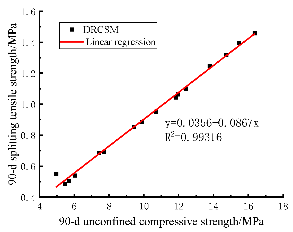 Materials 17 04262 g008