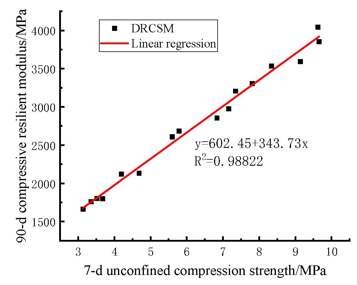 Materials 17 04262 g010