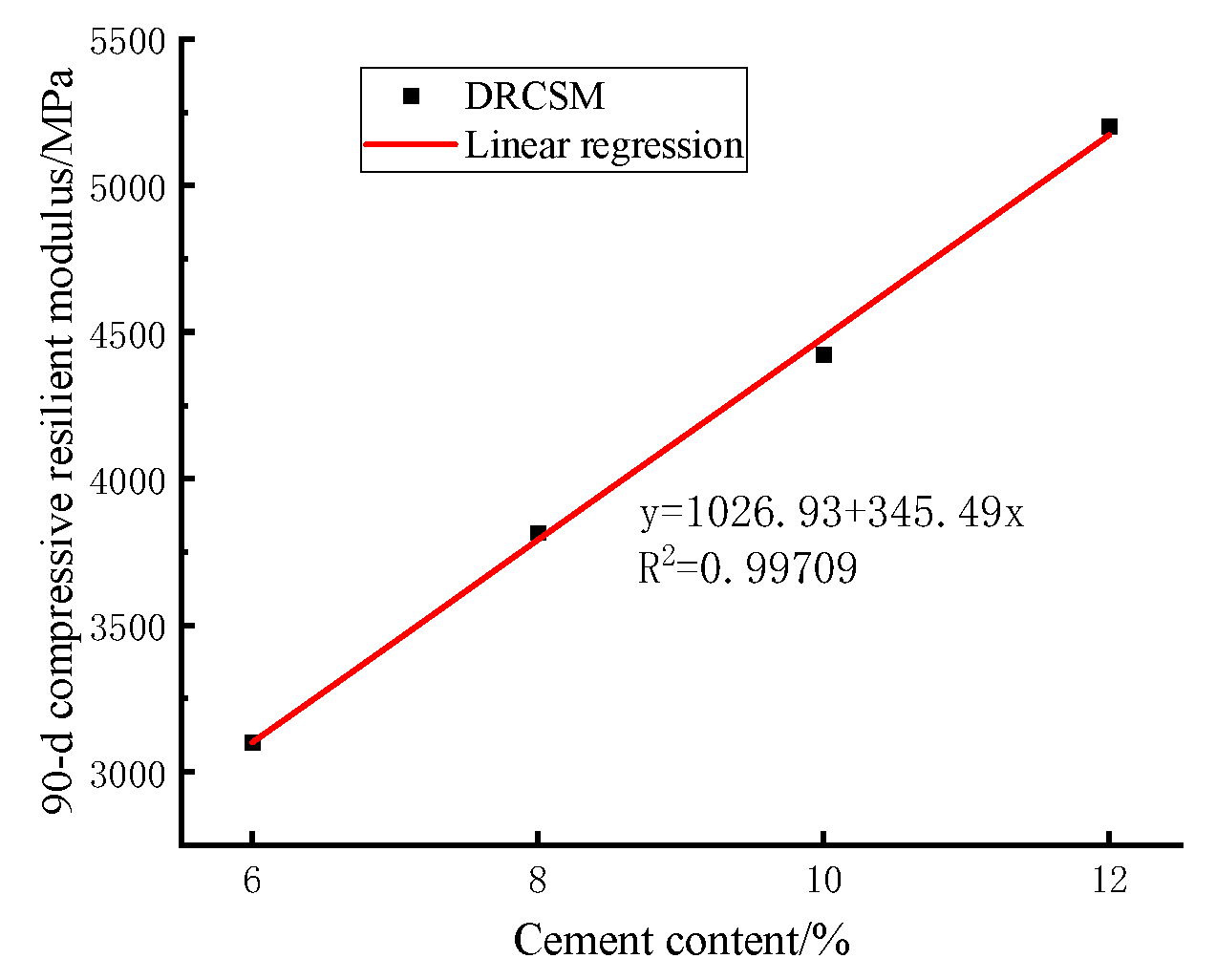 Materials 17 04262 g011