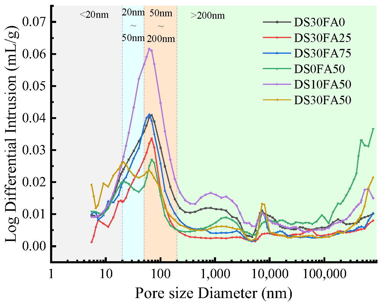 Materials 17 04262 g013