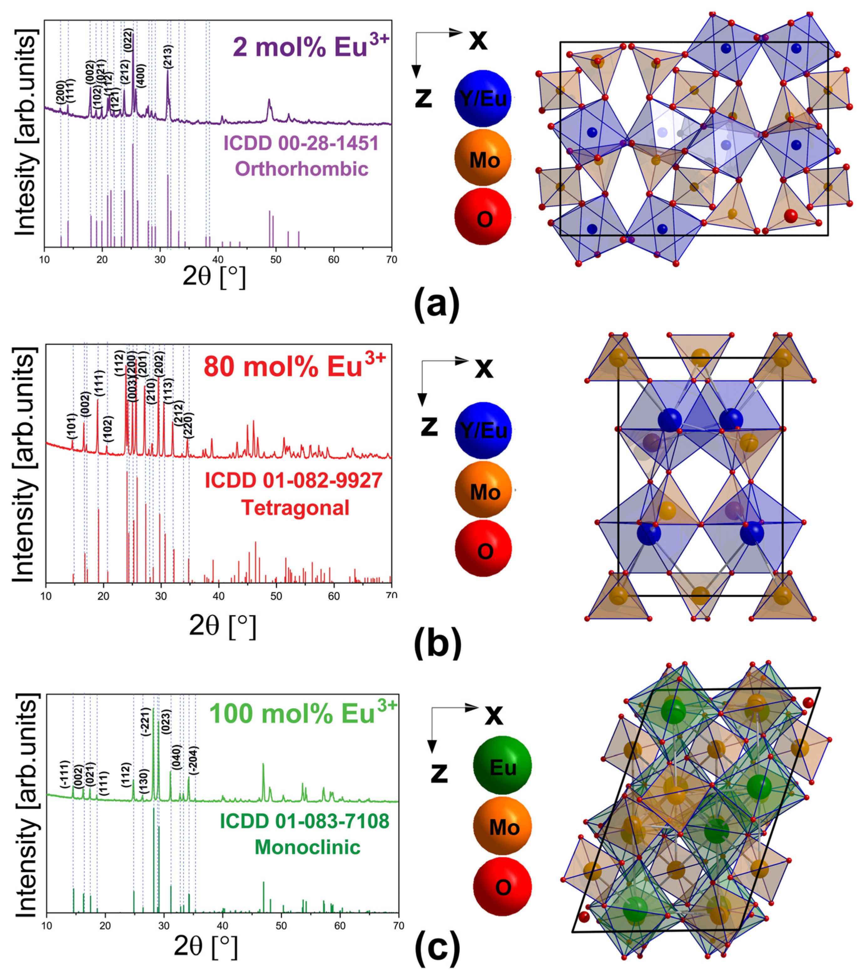 Materials 17 04267 g001