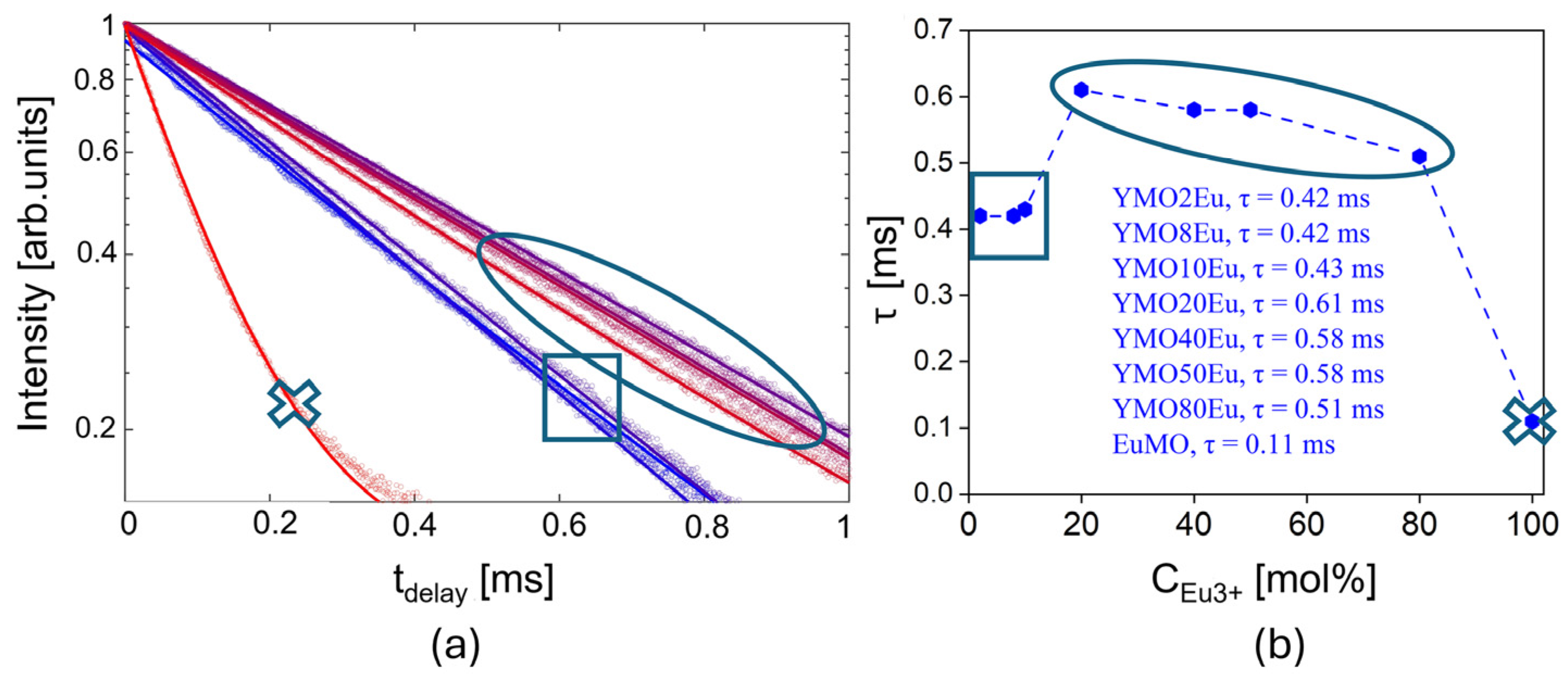 Materials 17 04267 g004