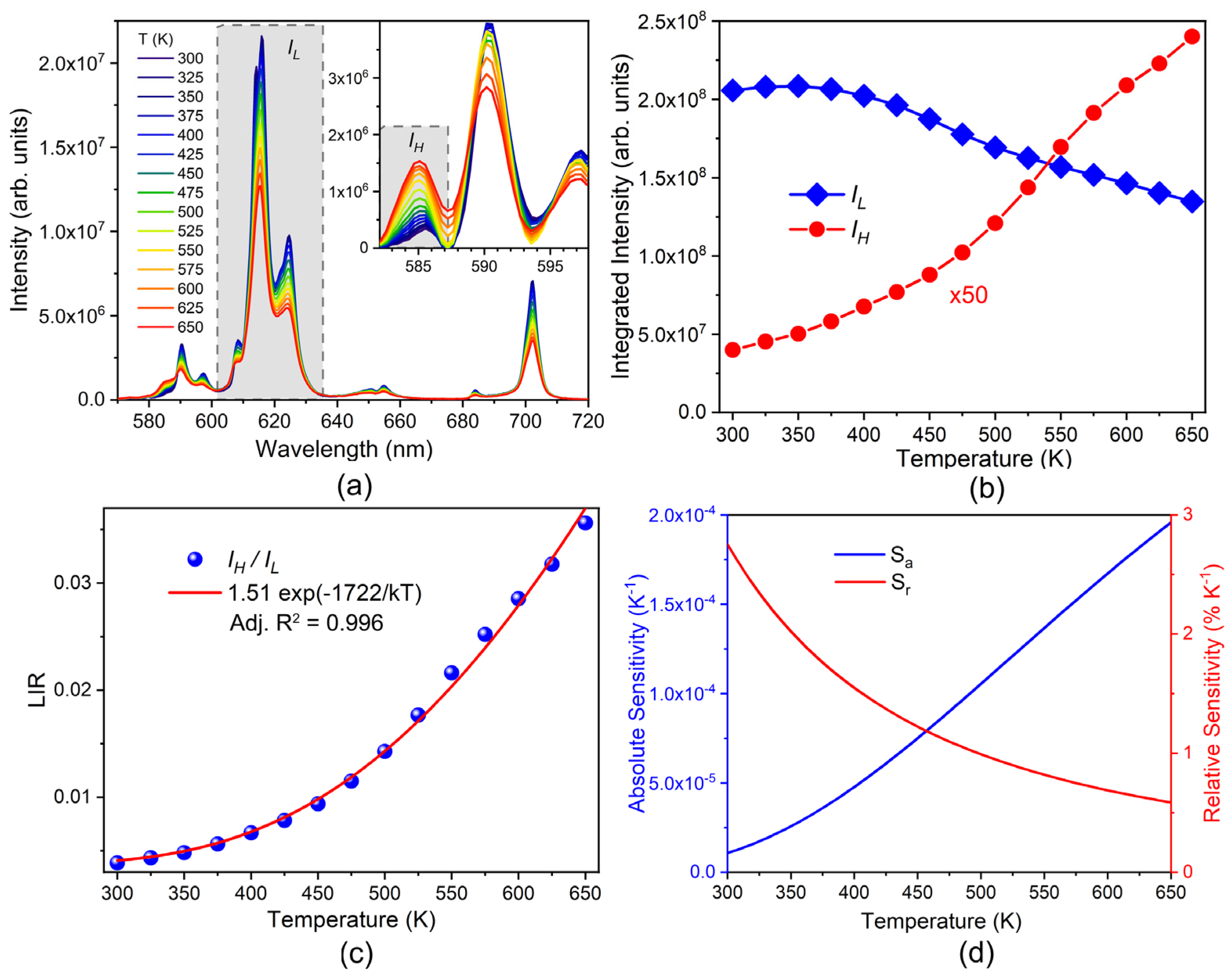Materials 17 04267 g005