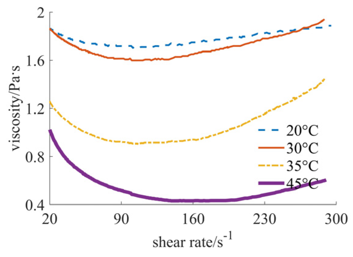 Materials 17 04270 g001