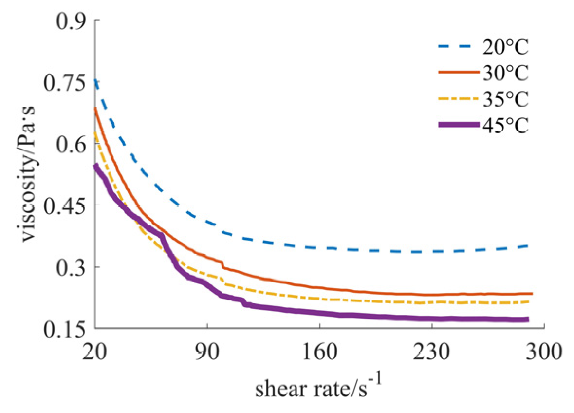 Materials 17 04270 g002