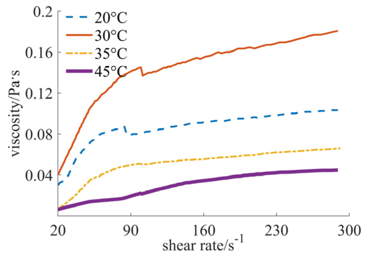 Materials 17 04270 g003