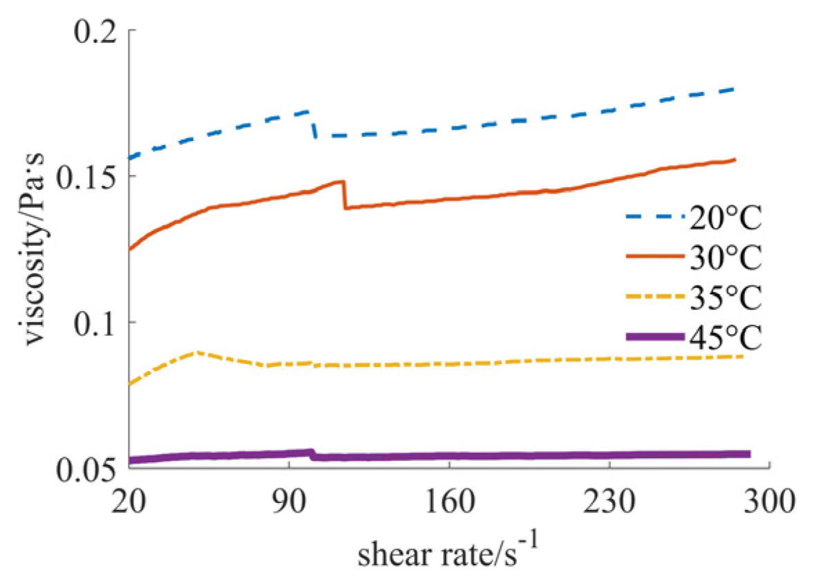 Materials 17 04270 g006