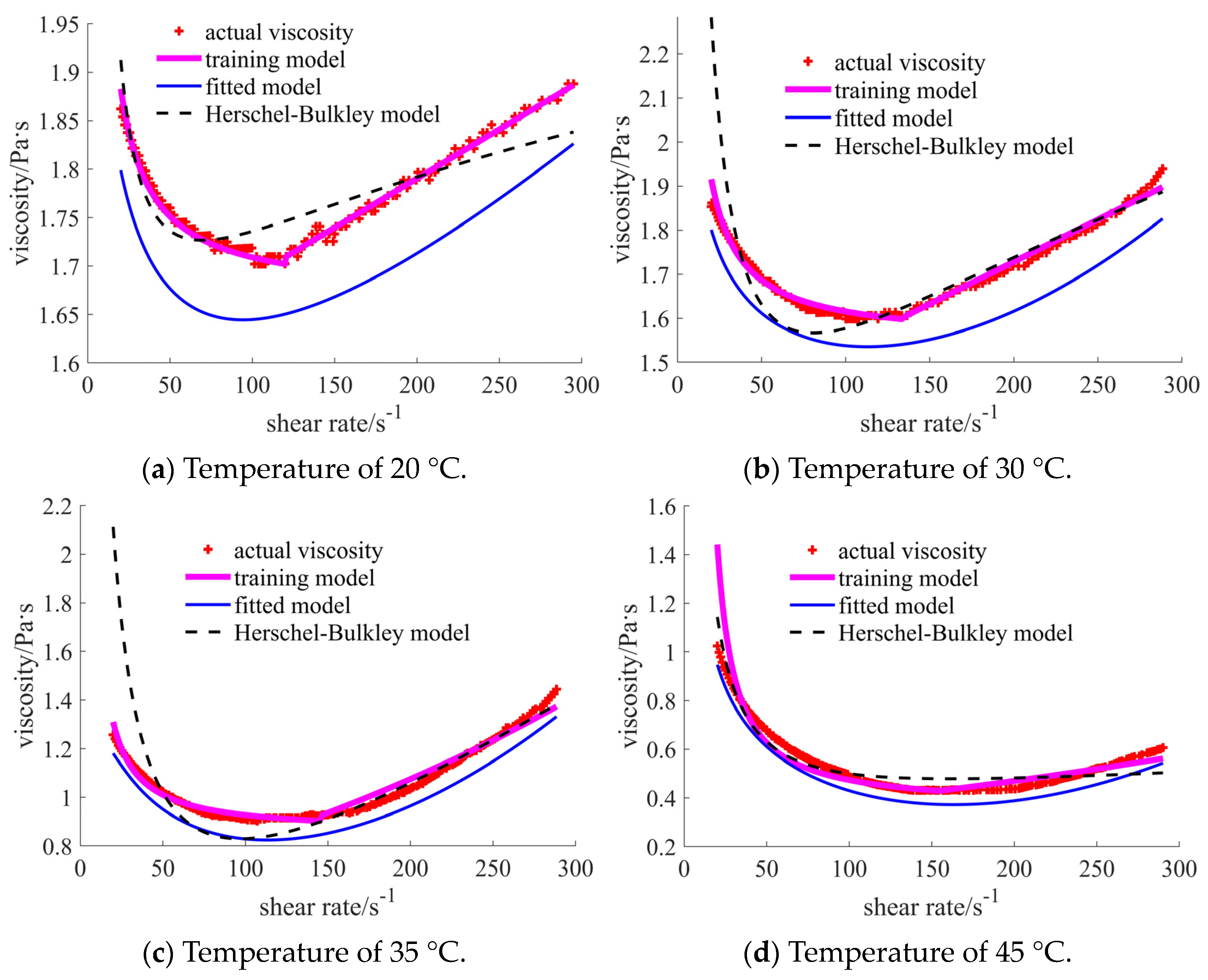 Materials 17 04270 g008