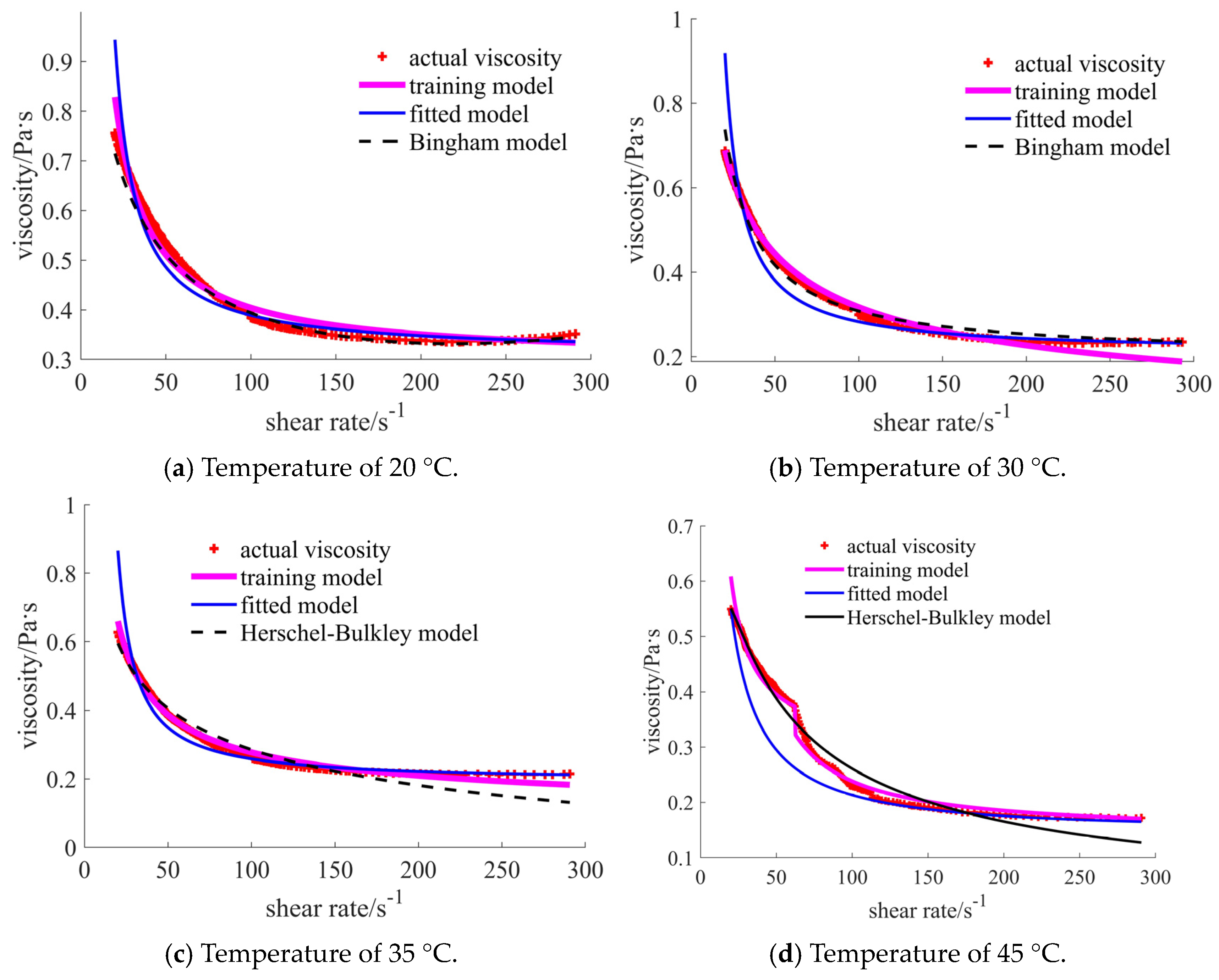 Materials 17 04270 g009