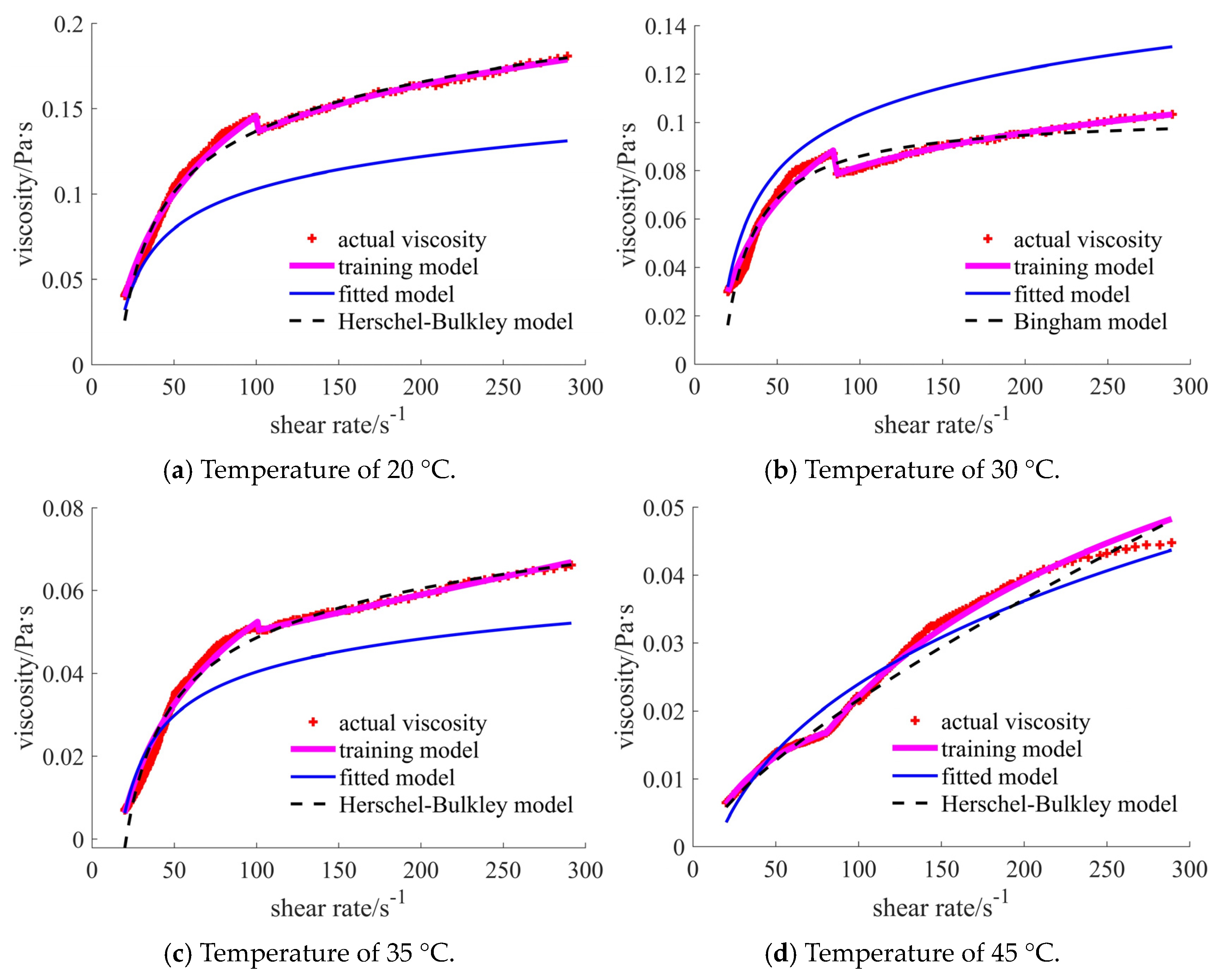 Materials 17 04270 g010