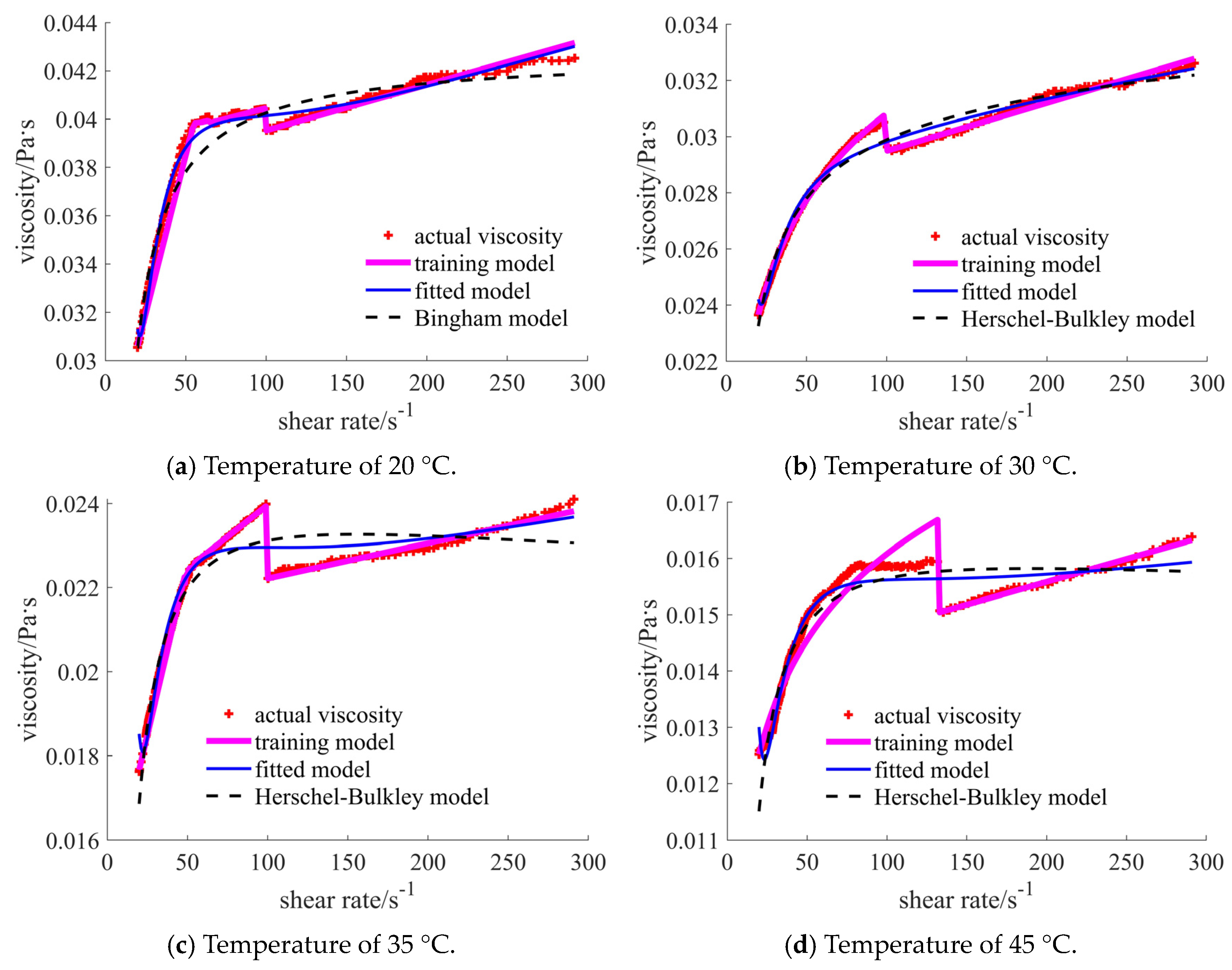 Materials 17 04270 g012