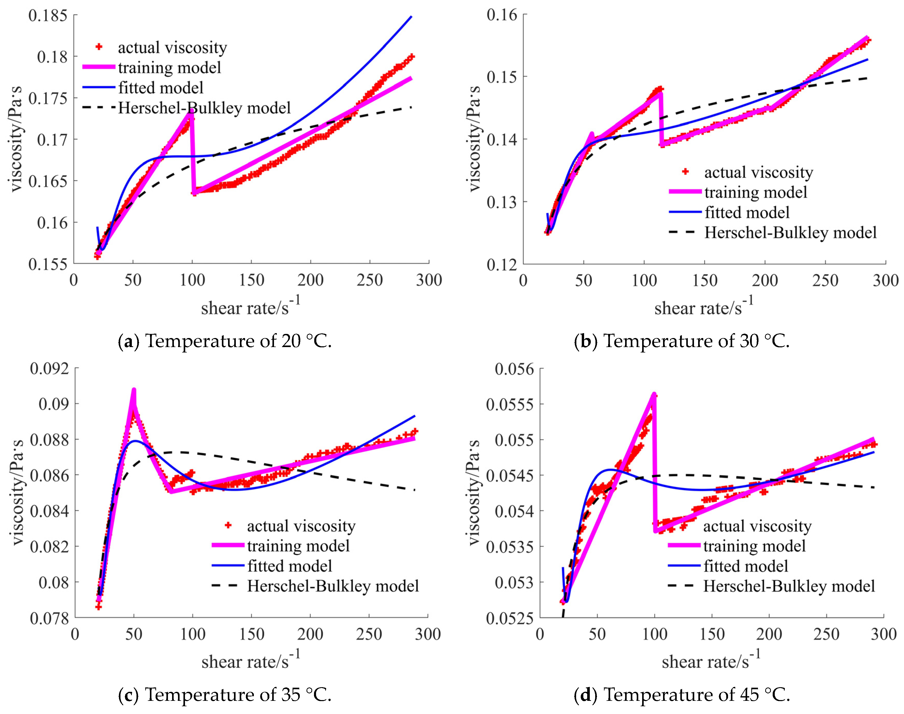 Materials 17 04270 g013