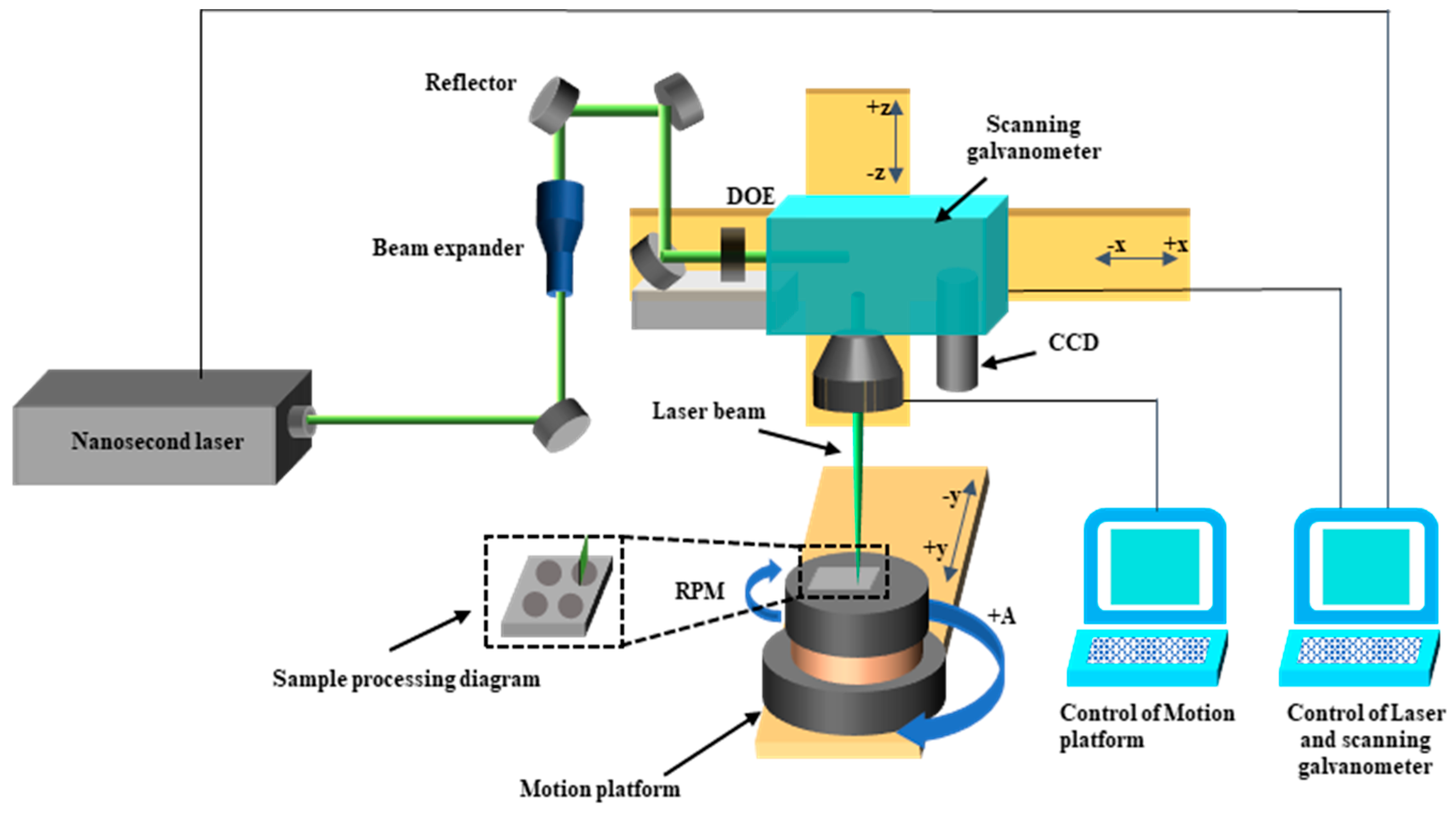 Materials 17 04271 g001