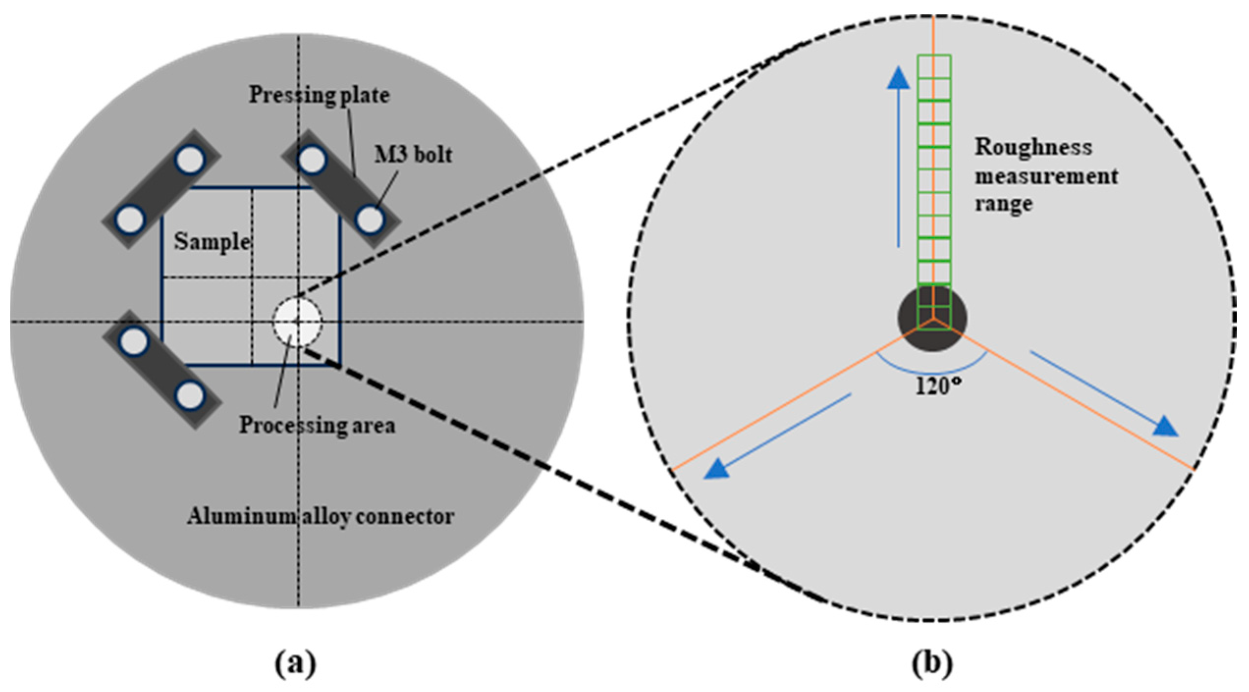 Materials 17 04271 g002