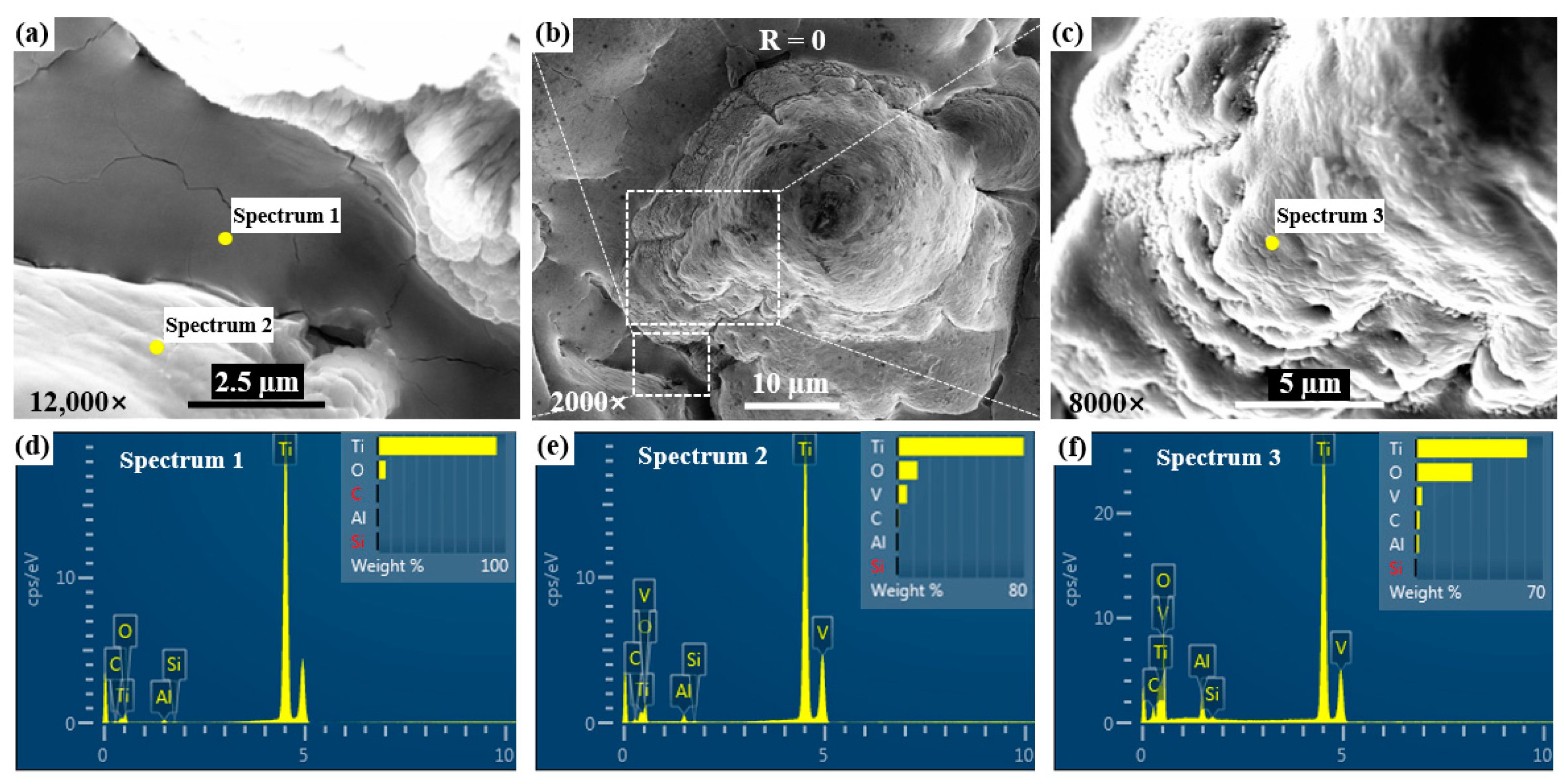 Materials 17 04271 g014