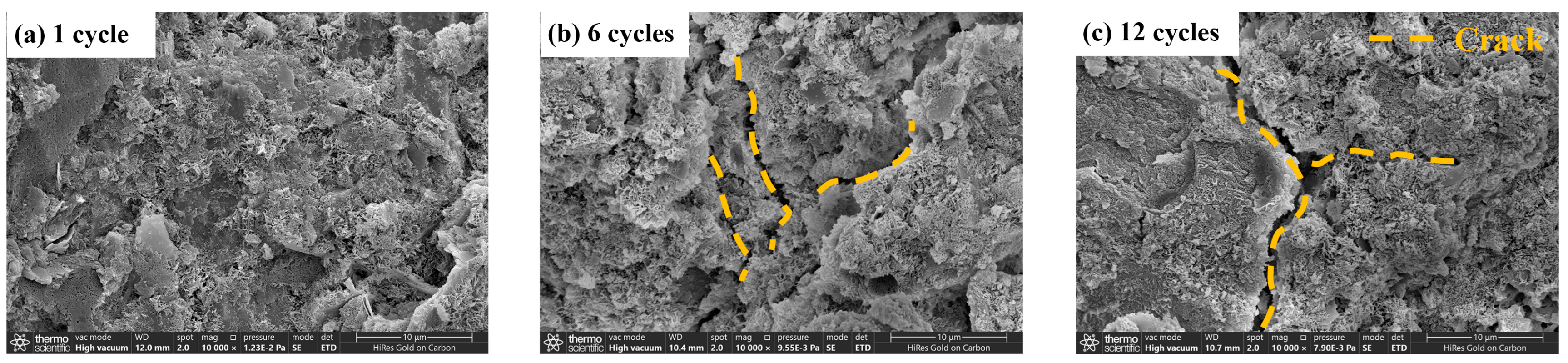 Materials 17 04272 g018