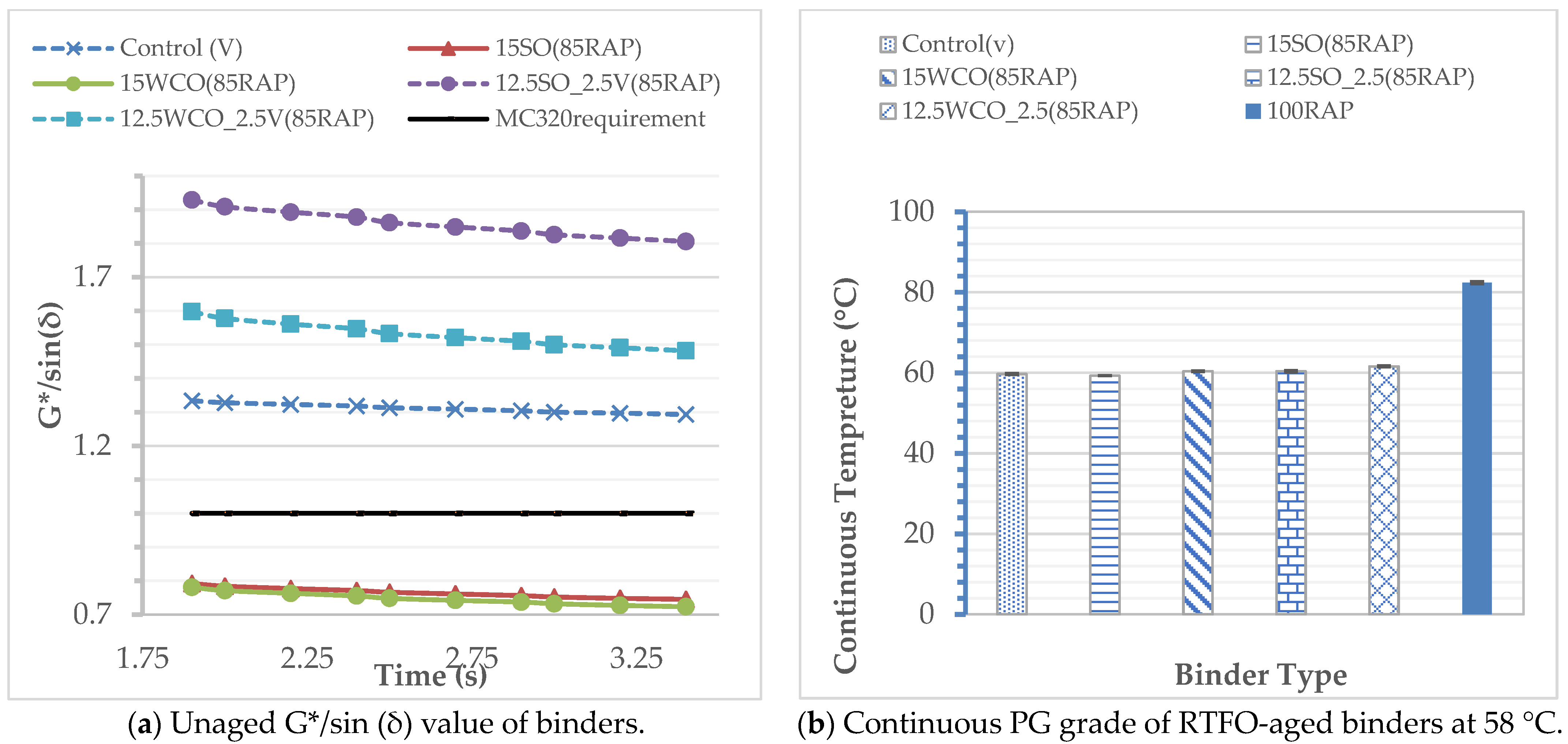 Materials 17 04276 g002