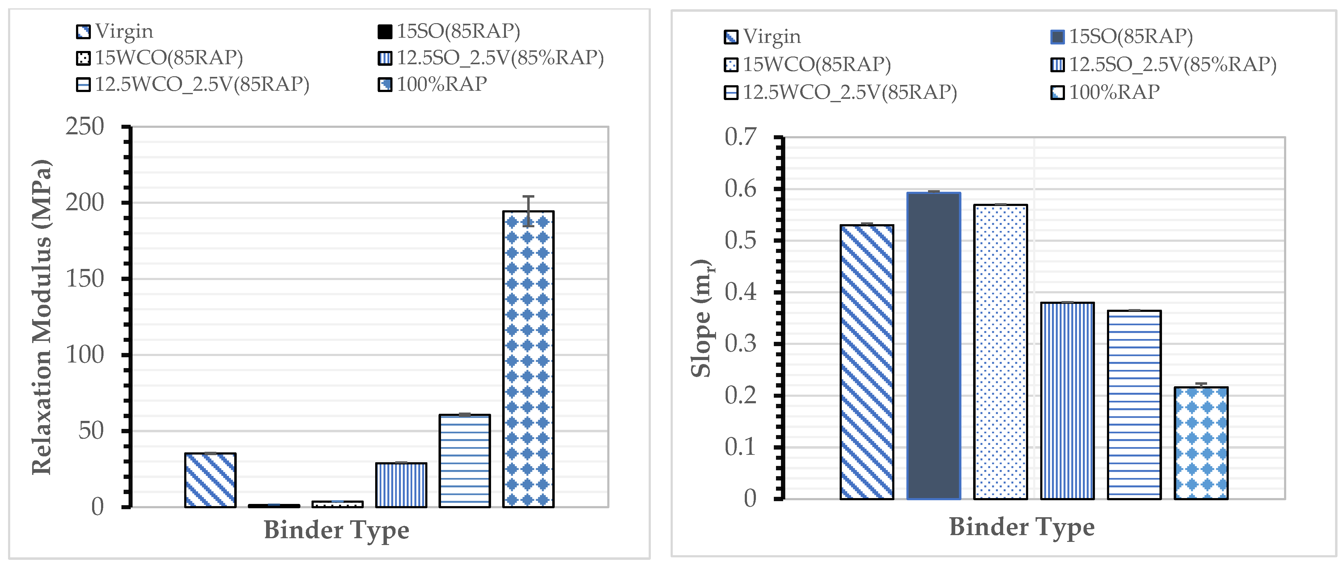 Materials 17 04276 g004