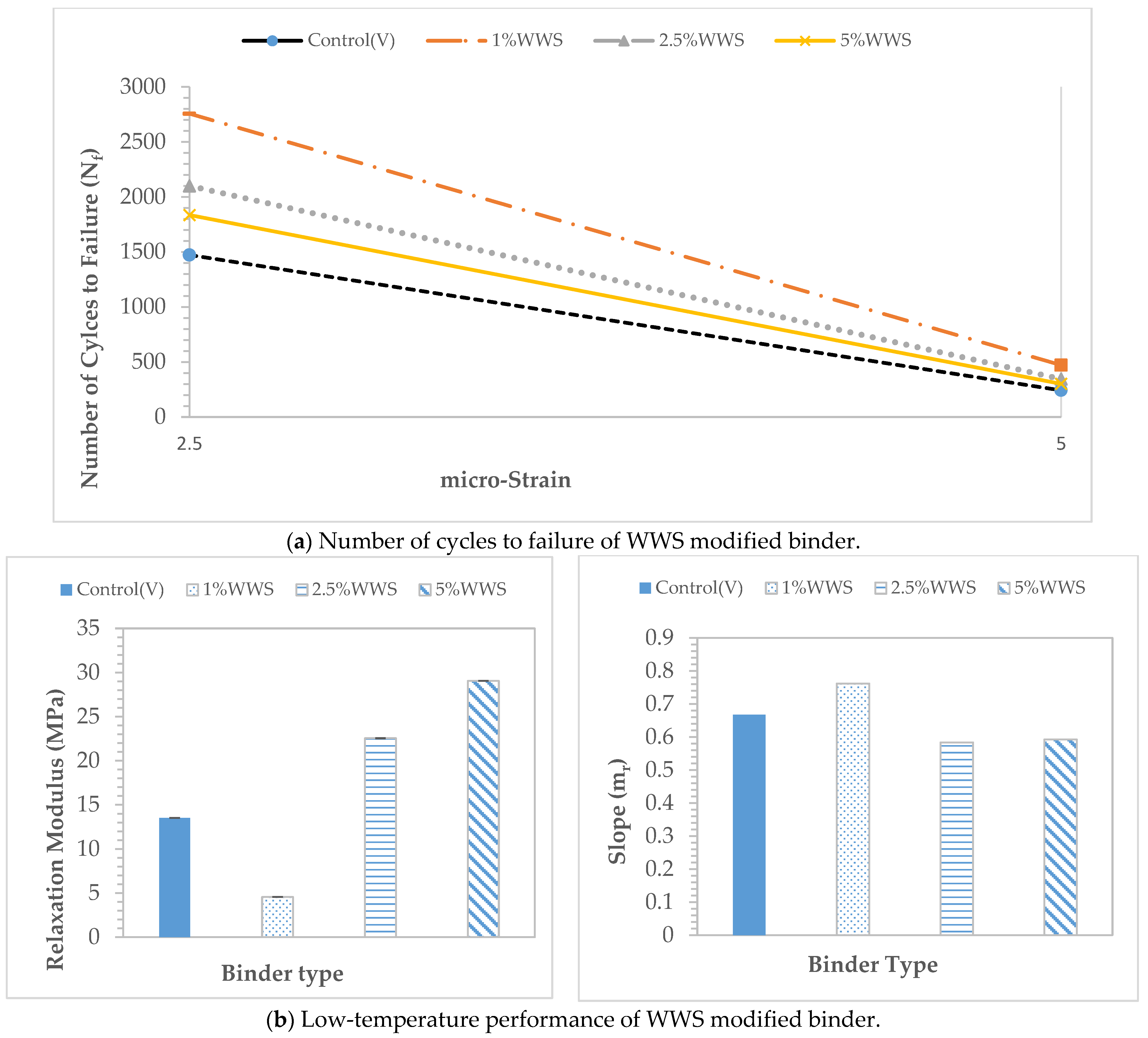 Materials 17 04276 g005