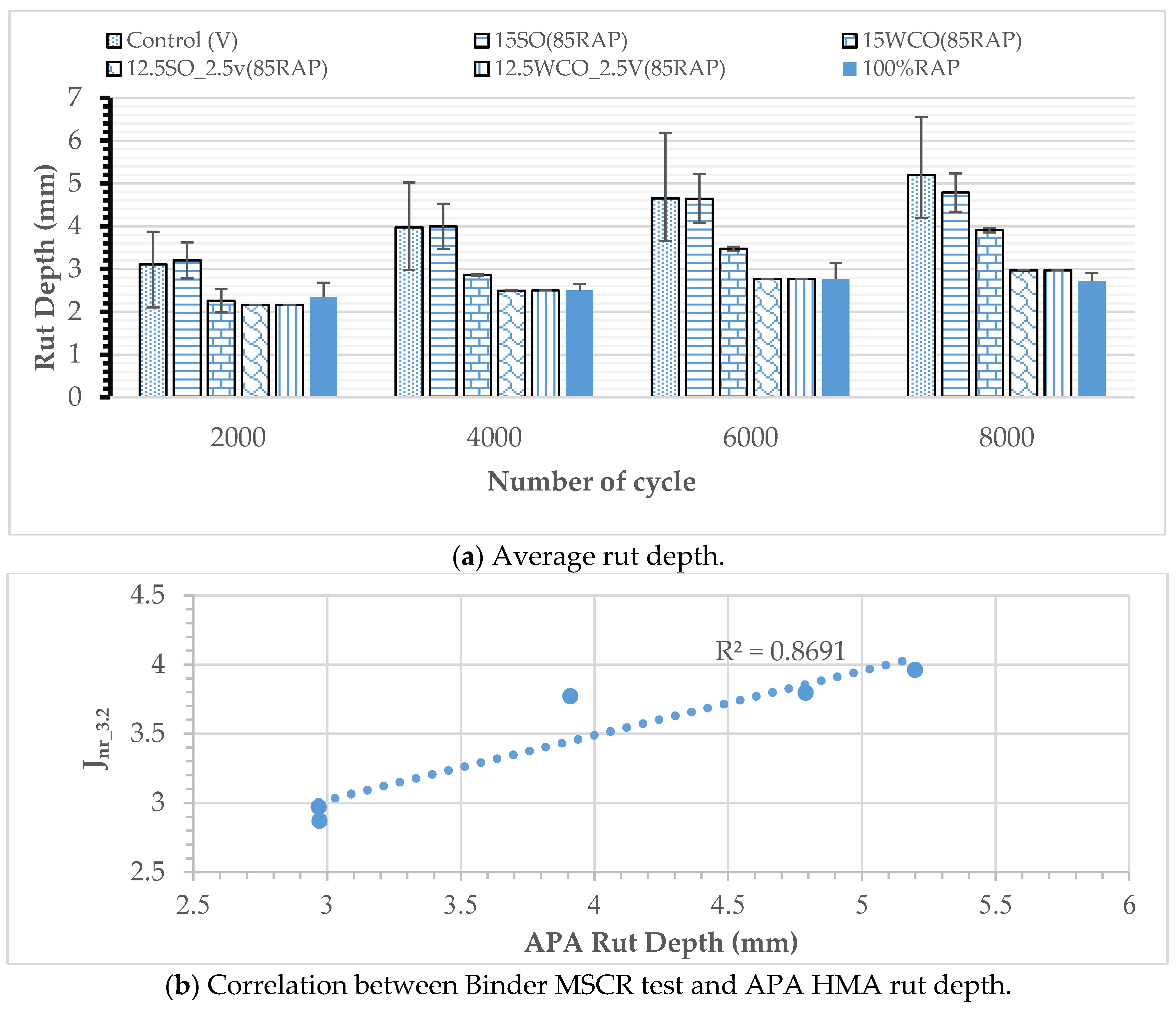 Materials 17 04276 g006