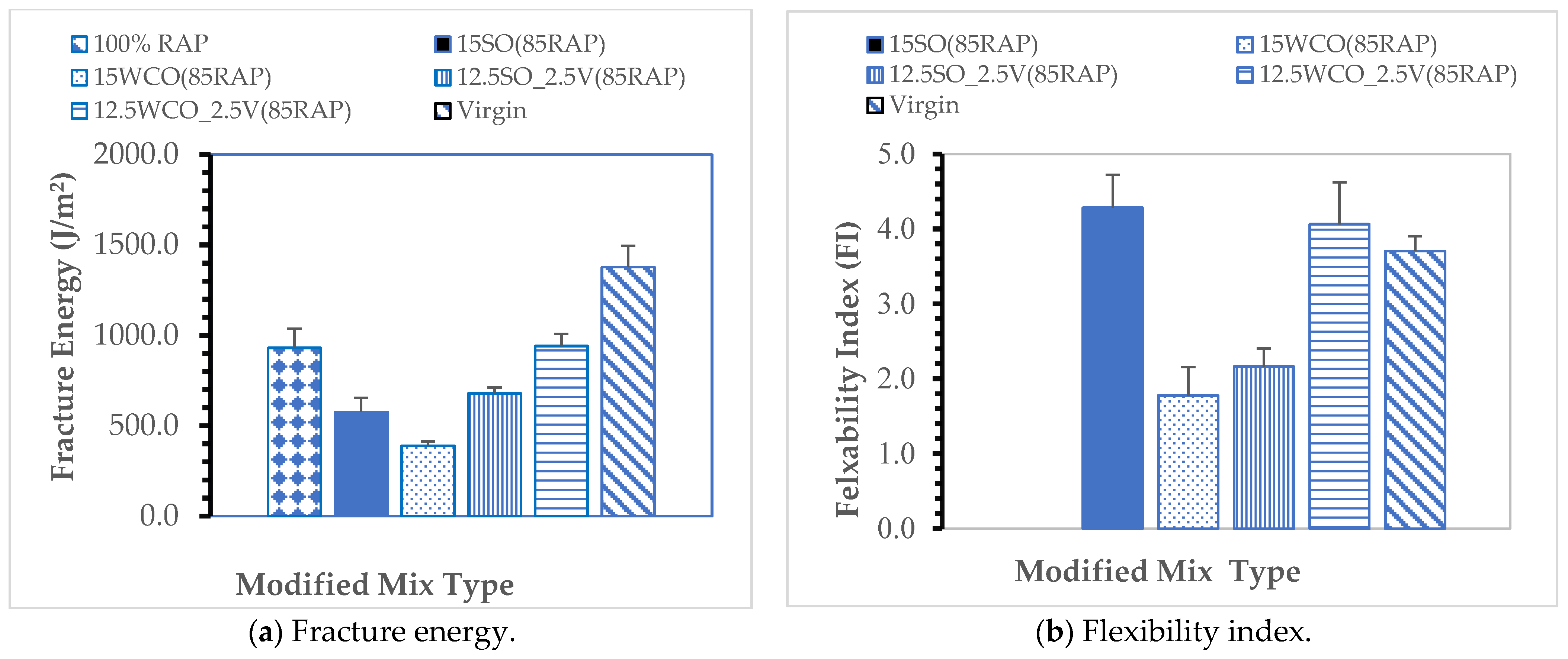 Materials 17 04276 g007