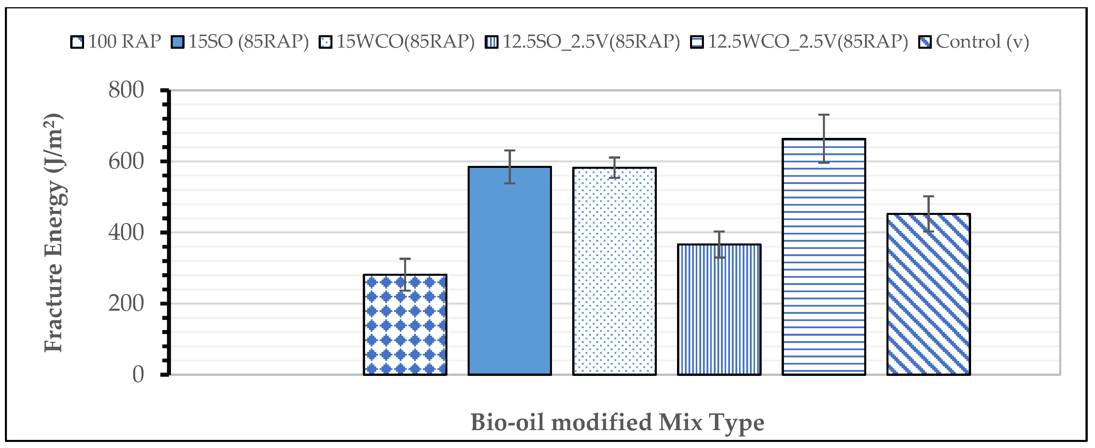 Materials 17 04276 g008