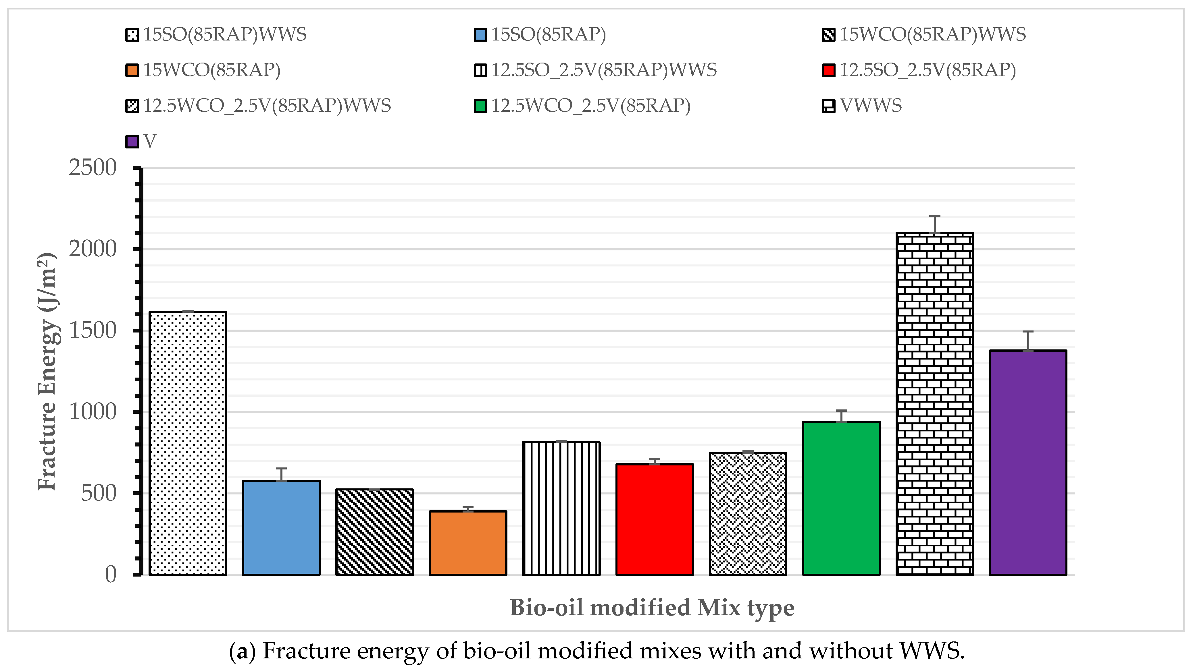 Materials 17 04276 g009a