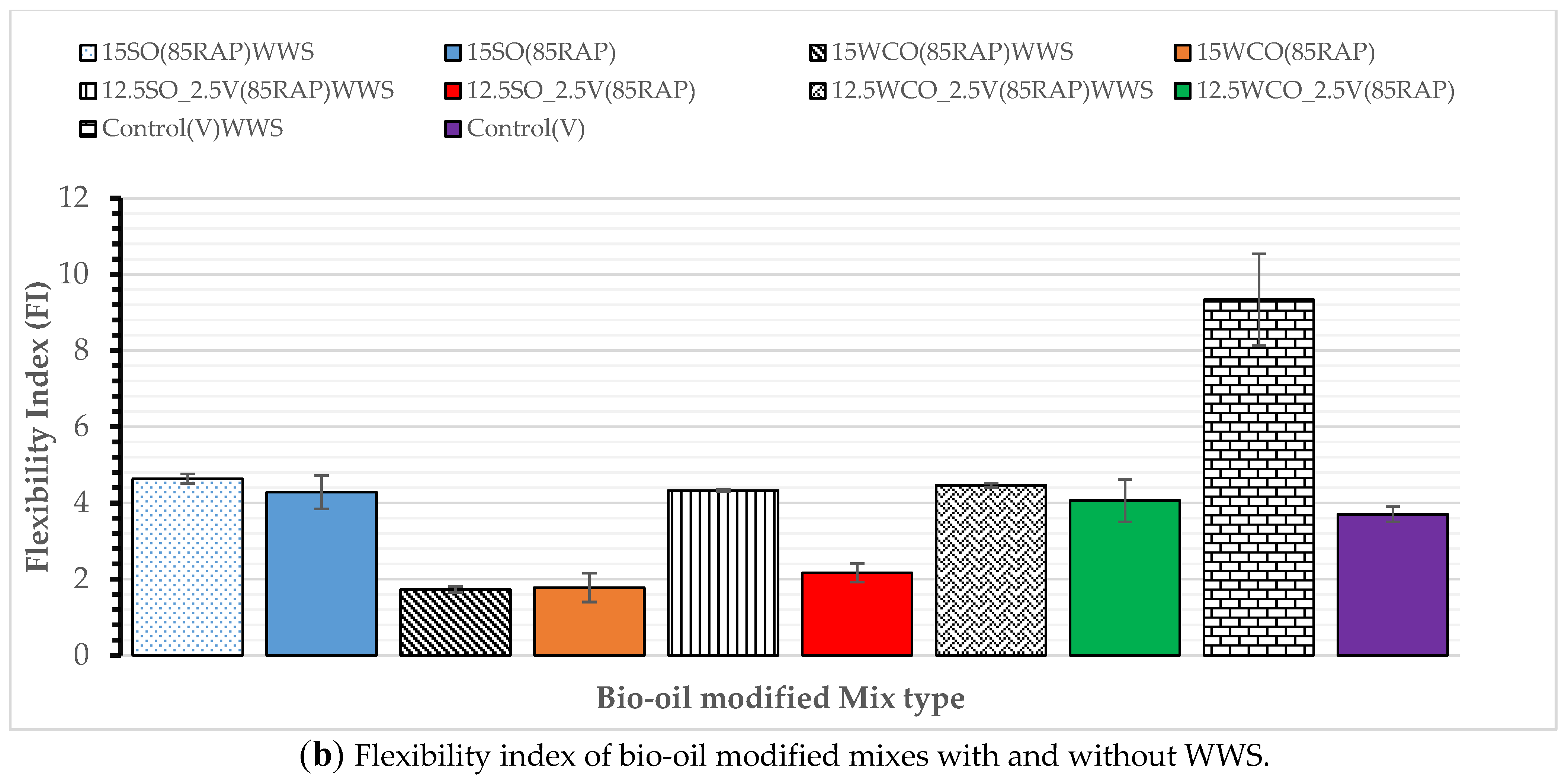 Materials 17 04276 g009b